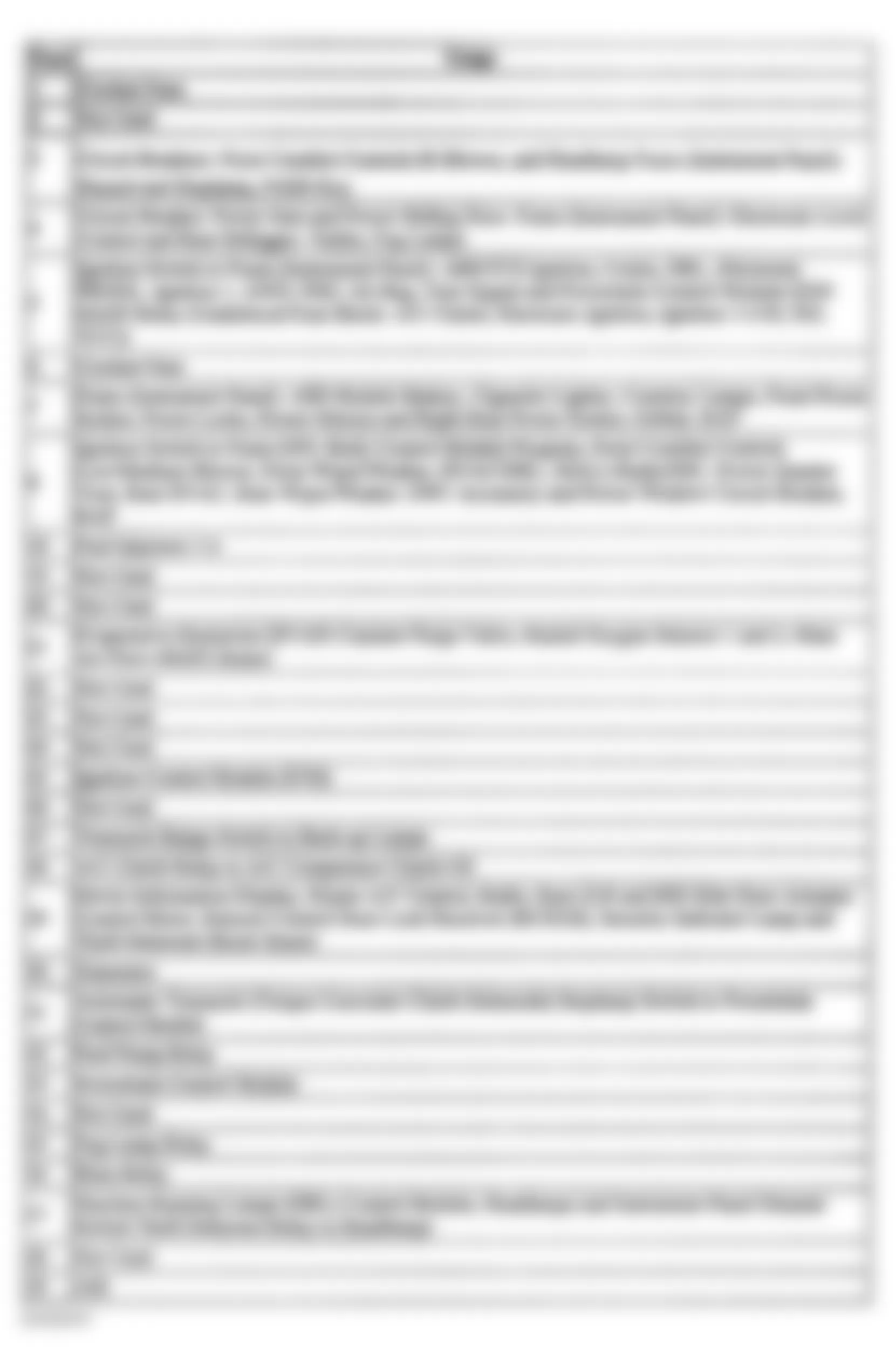 Chevrolet Venture LS 2002 - Component Locations -  Identifying Underhood Fuse Block Circuits (1 of 2 - 2003-05)