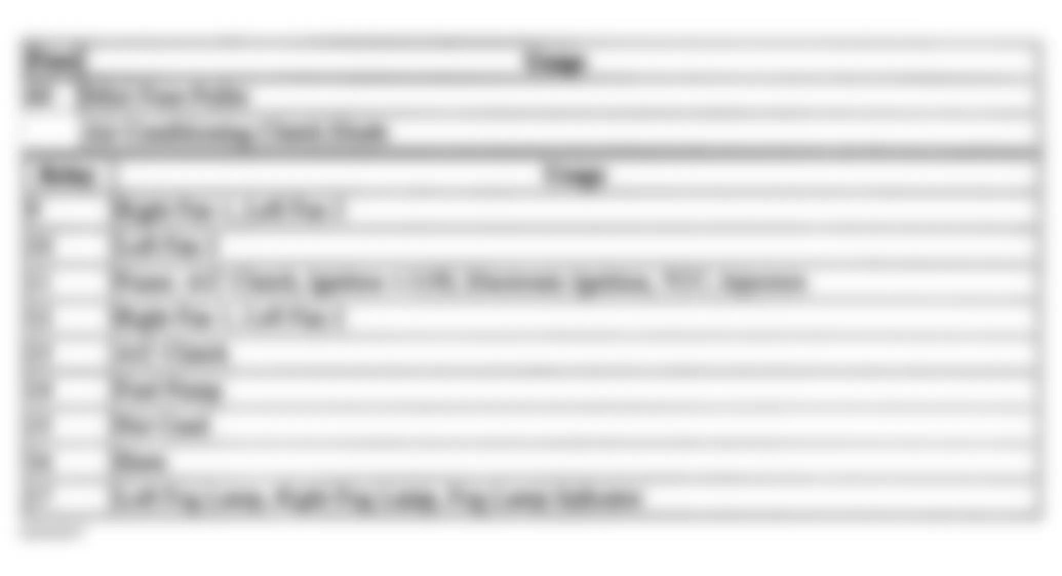 Chevrolet Venture LS 2002 - Component Locations -  Identifying Underhood Fuse Block Circuits (2 of 2 - 2003-05)