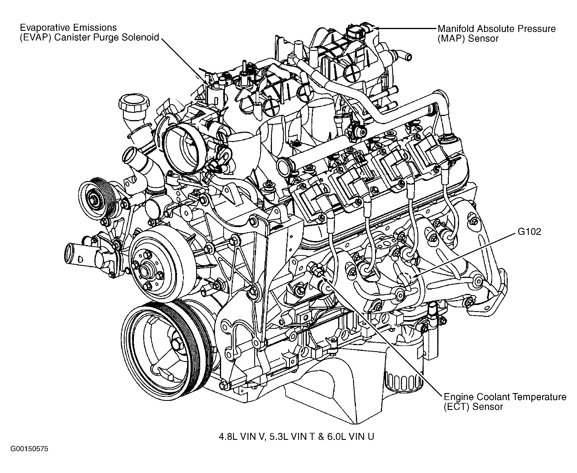 Chevrolet Avalanche 1500 2003 - Component Locations -  Left Side Of Engine (4.8L VIN V, 5.3L VIN T & 6.0L VIN U)