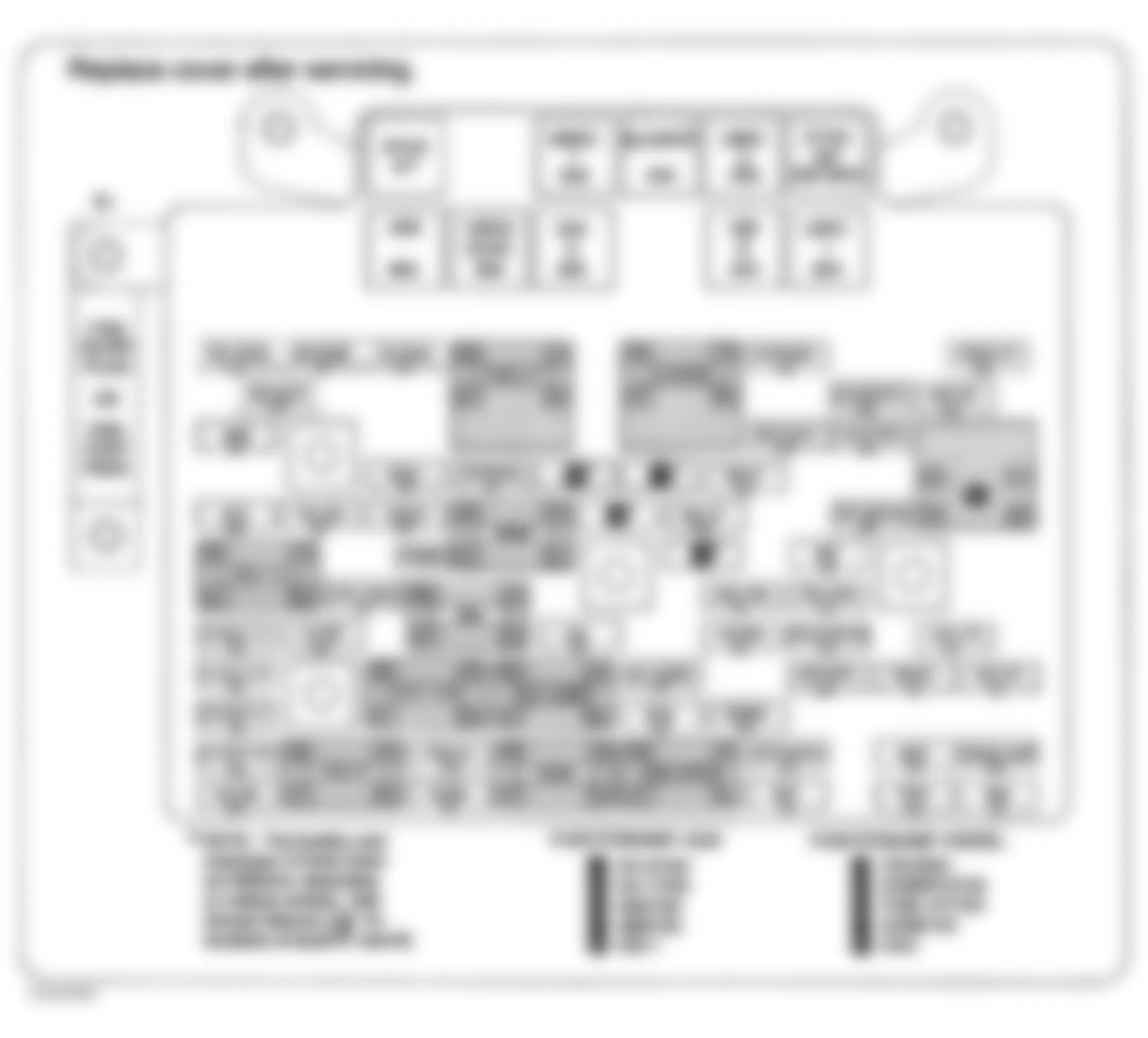 Chevrolet Avalanche 1500 2003 - Component Locations -  Identifying Underhood Fuse Block Components