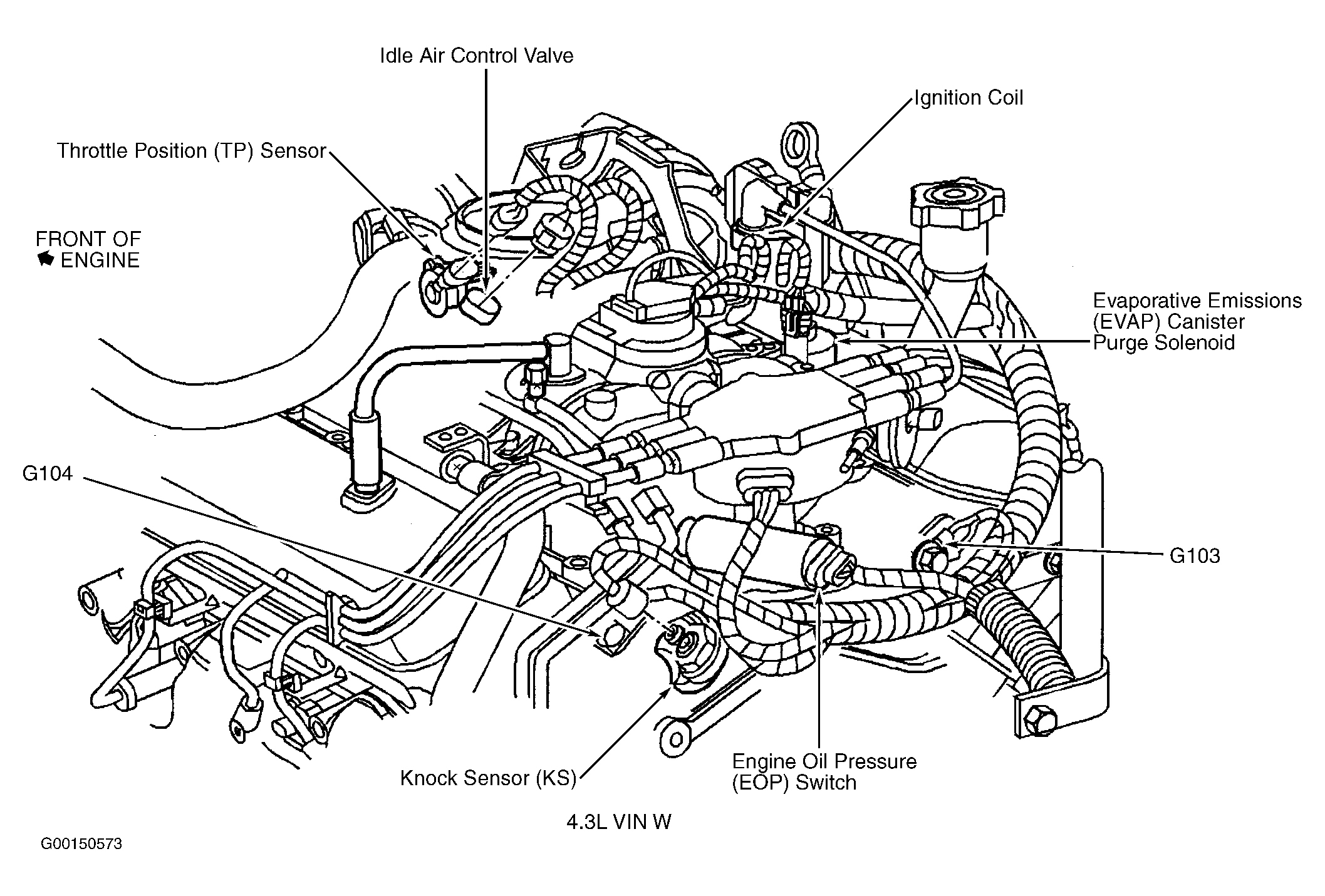 Chevrolet Silverado 1500 2003 - Component Locations -  Rear Of Engine (4.3L VIN W)