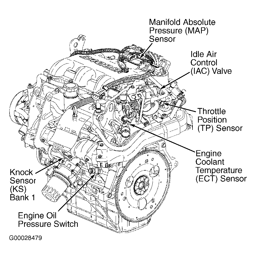 Chevrolet Venture LT 2003 - Component Locations -  Left Rear Of Engine