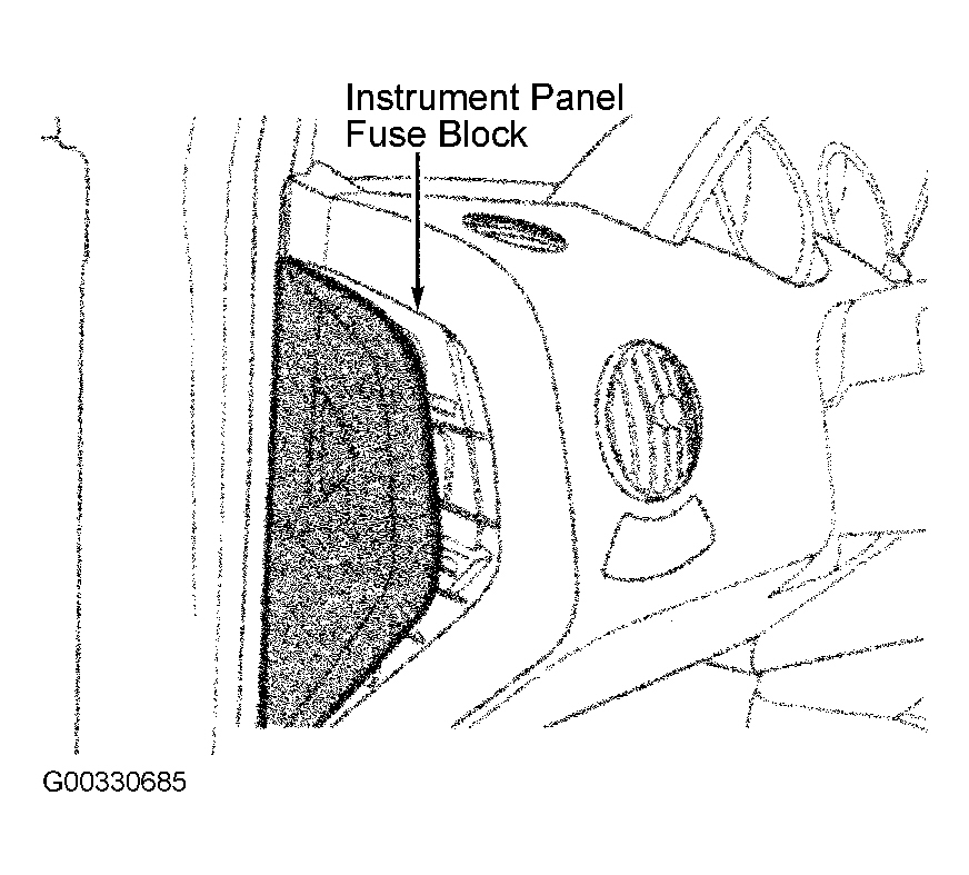 Chevrolet Aveo 2004 - Component Locations -  Locating Instrument Panel Fuse Block