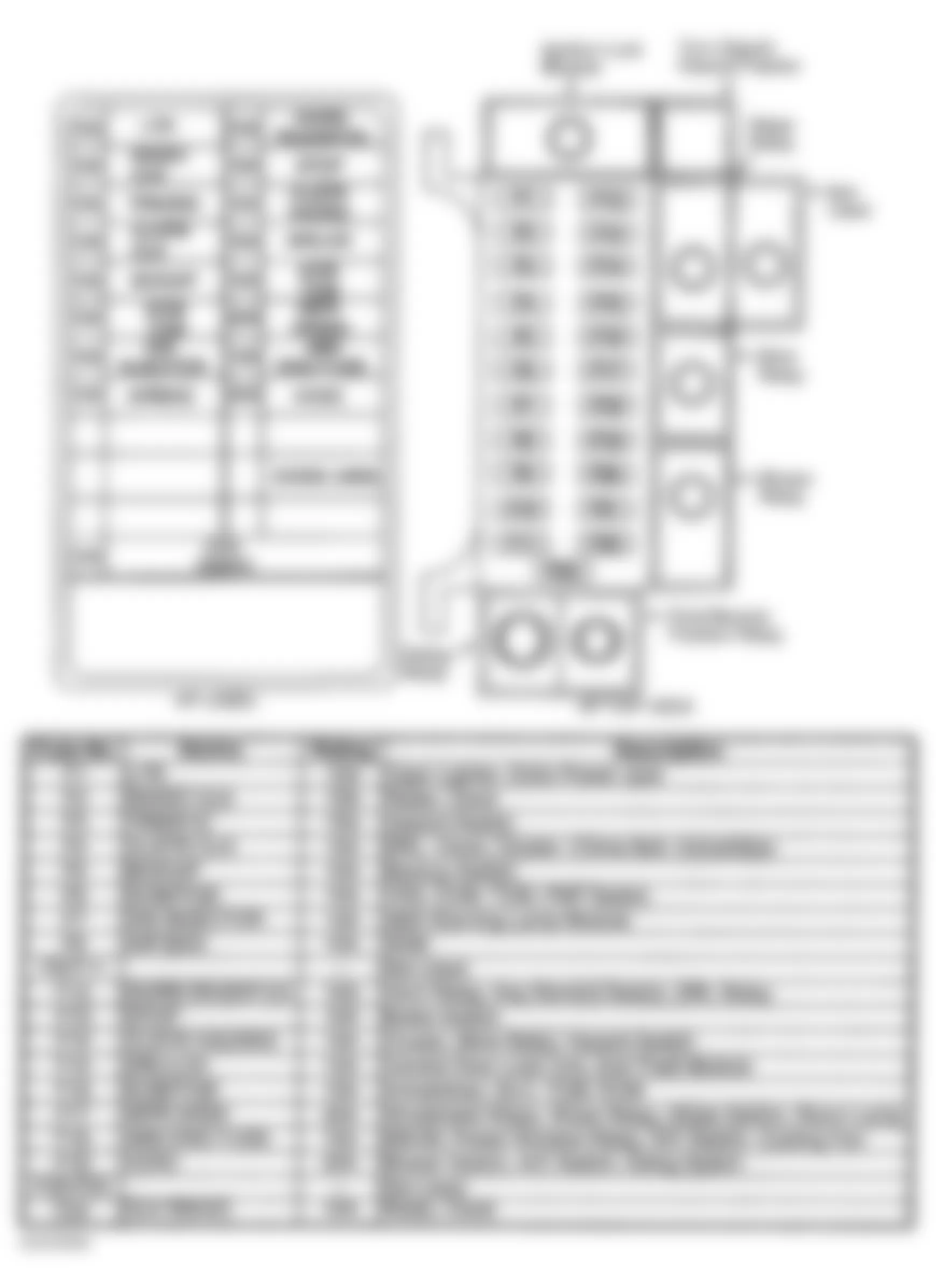 Chevrolet Aveo LS 2004 - Component Locations -  Identifying Instrument Panel Fuse Block Components