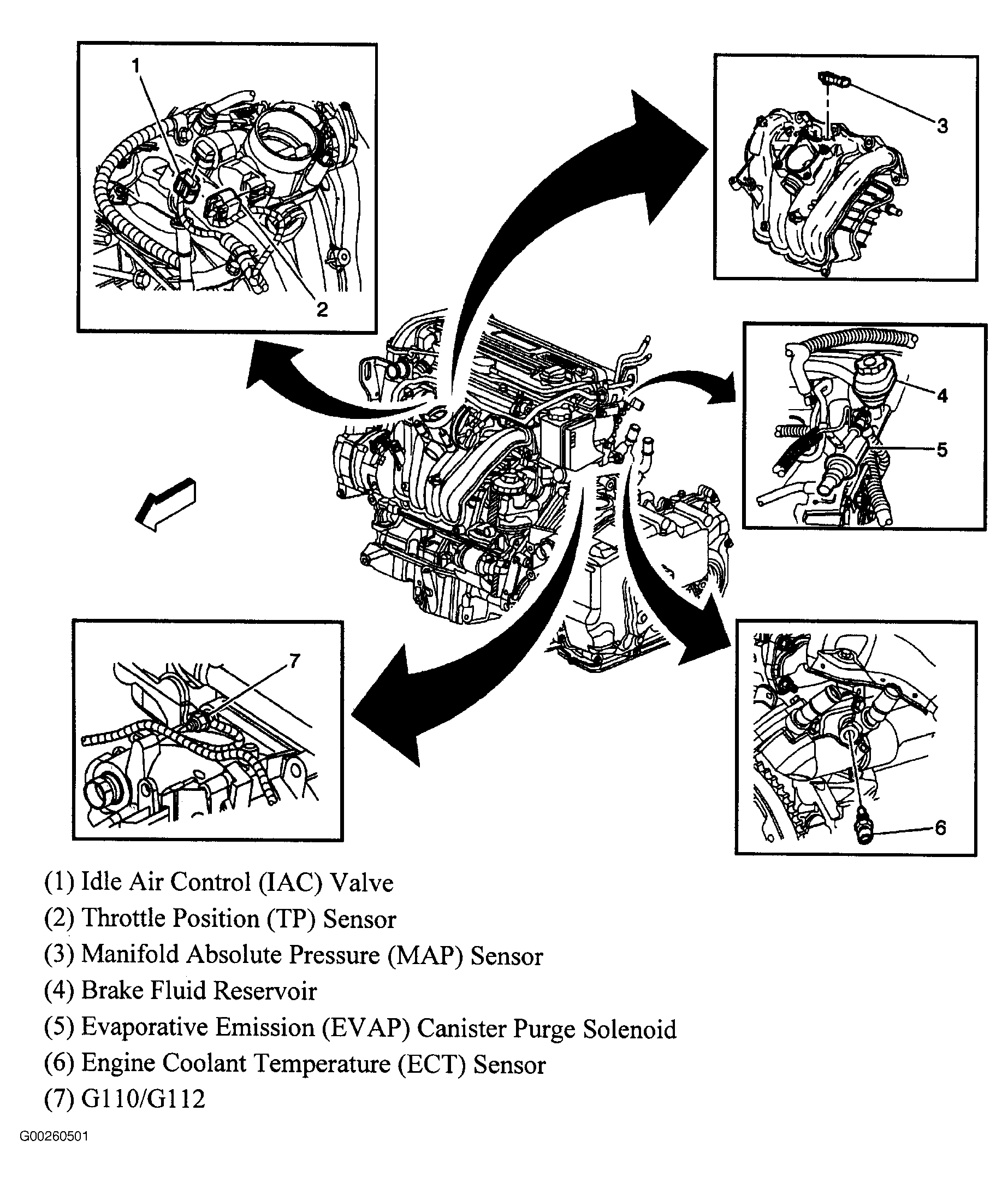 Chevrolet Cavalier LS 2004 - Component Locations -  Left Side Of Engine