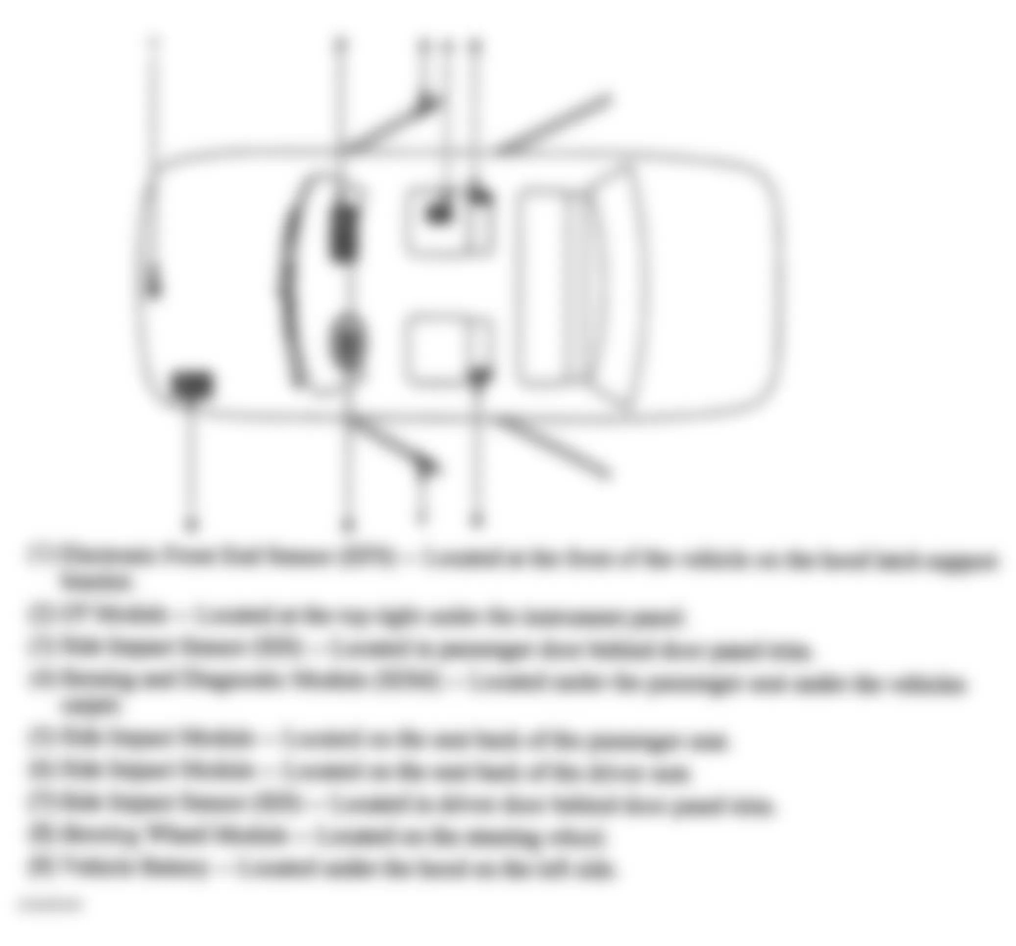 Chevrolet Cavalier LS 2004 - Component Locations -  Vehicle Overview Of Supplemental Inflatable Restraint Components (Coupe)