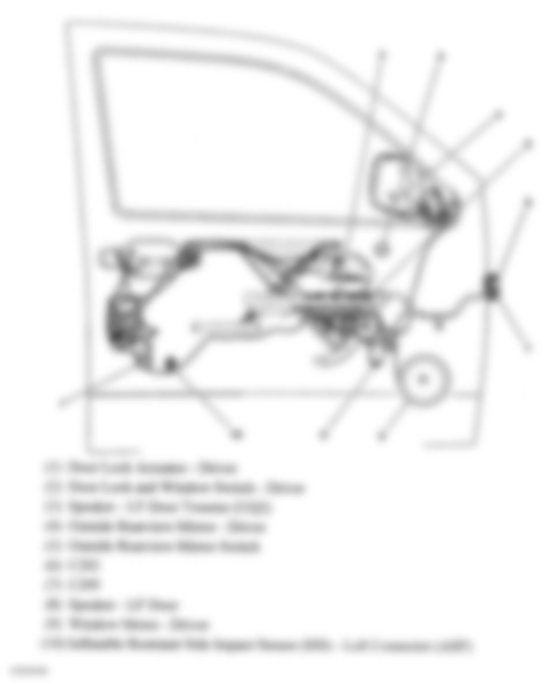 Chevrolet Colorado 2004 - Component Locations -  Driver Door