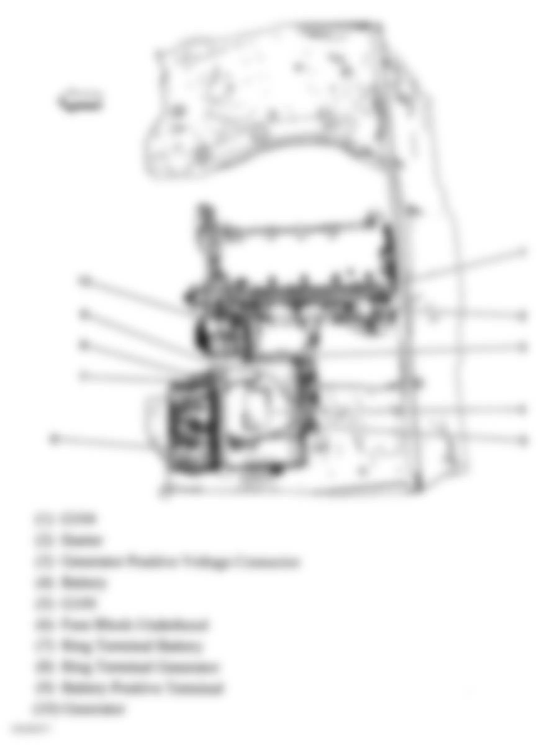 Chevrolet Colorado 2004 - Component Locations -  Engine Compartment (Top View)