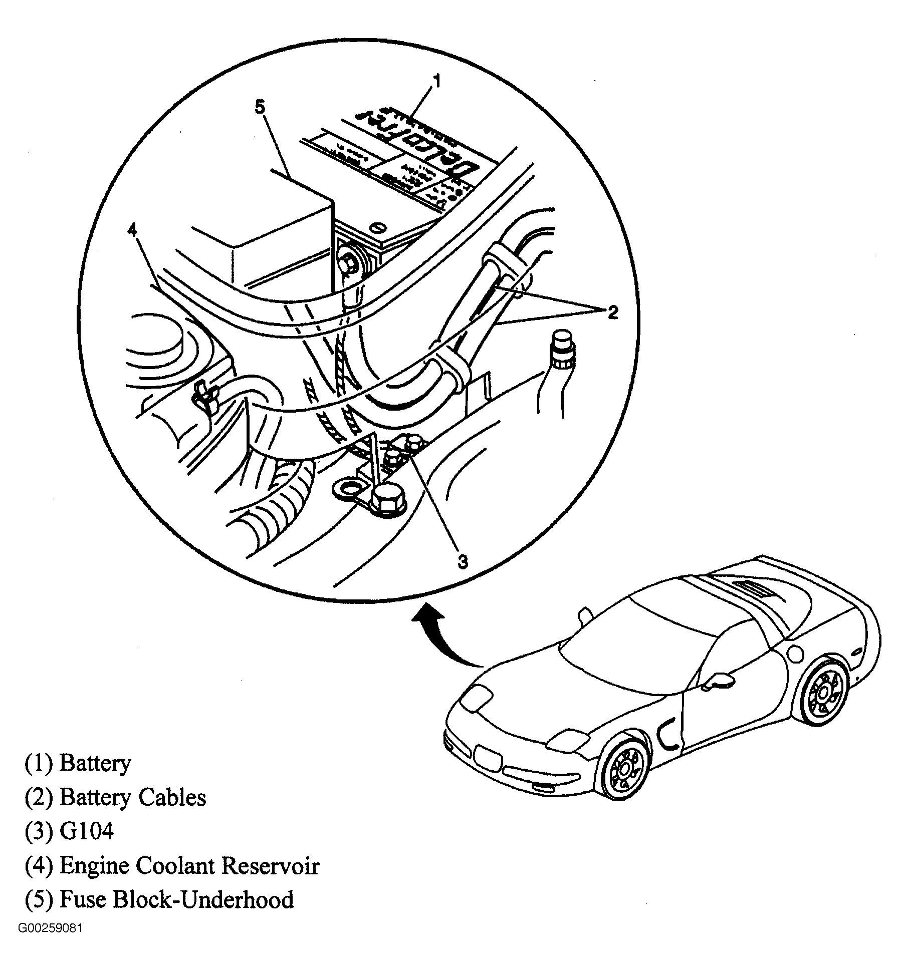 Chevrolet Corvette 2004 - Component Locations -  Right Rear Corner Of Engine Compartment