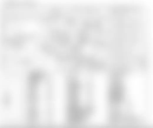 Chevrolet Corvette 2004 - Component Locations -  Identifying Instrument Panel Fuse Block