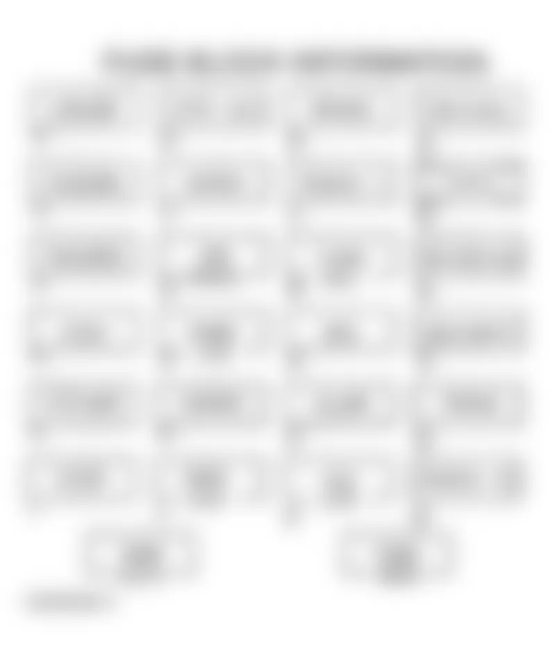 Chevrolet Cutaway G3500 2004 - Component Locations - Instrument Panel Fuse Block