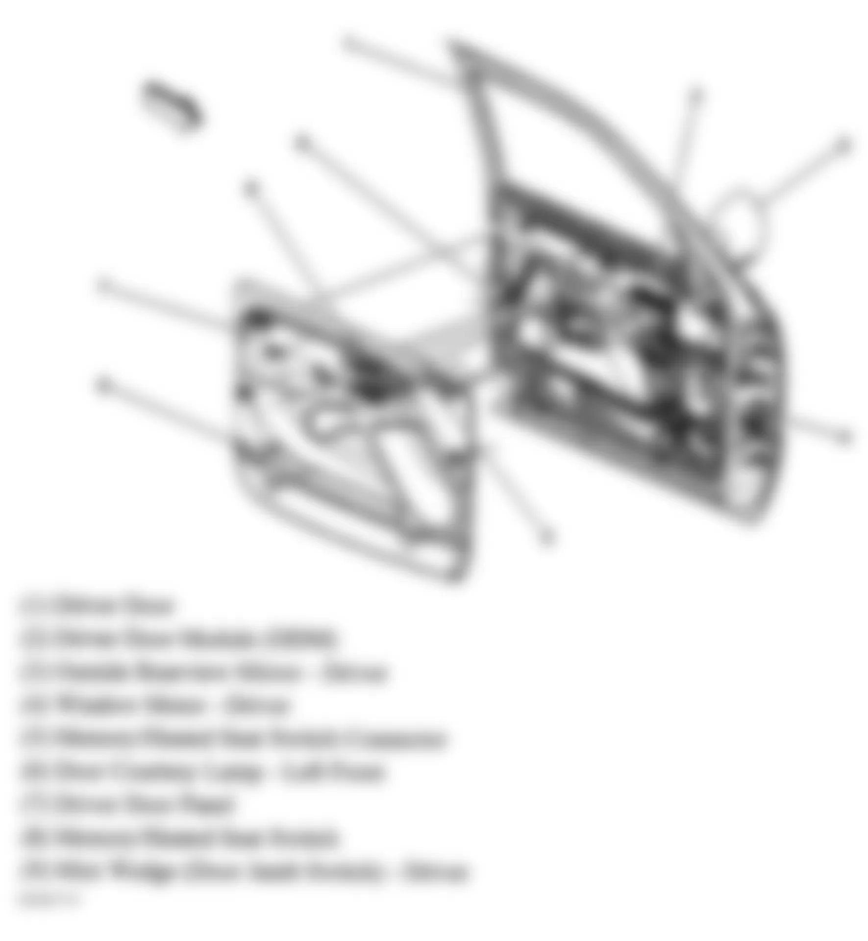 Chevrolet Avalanche 2500 2005 - Component Locations -  Driver Door