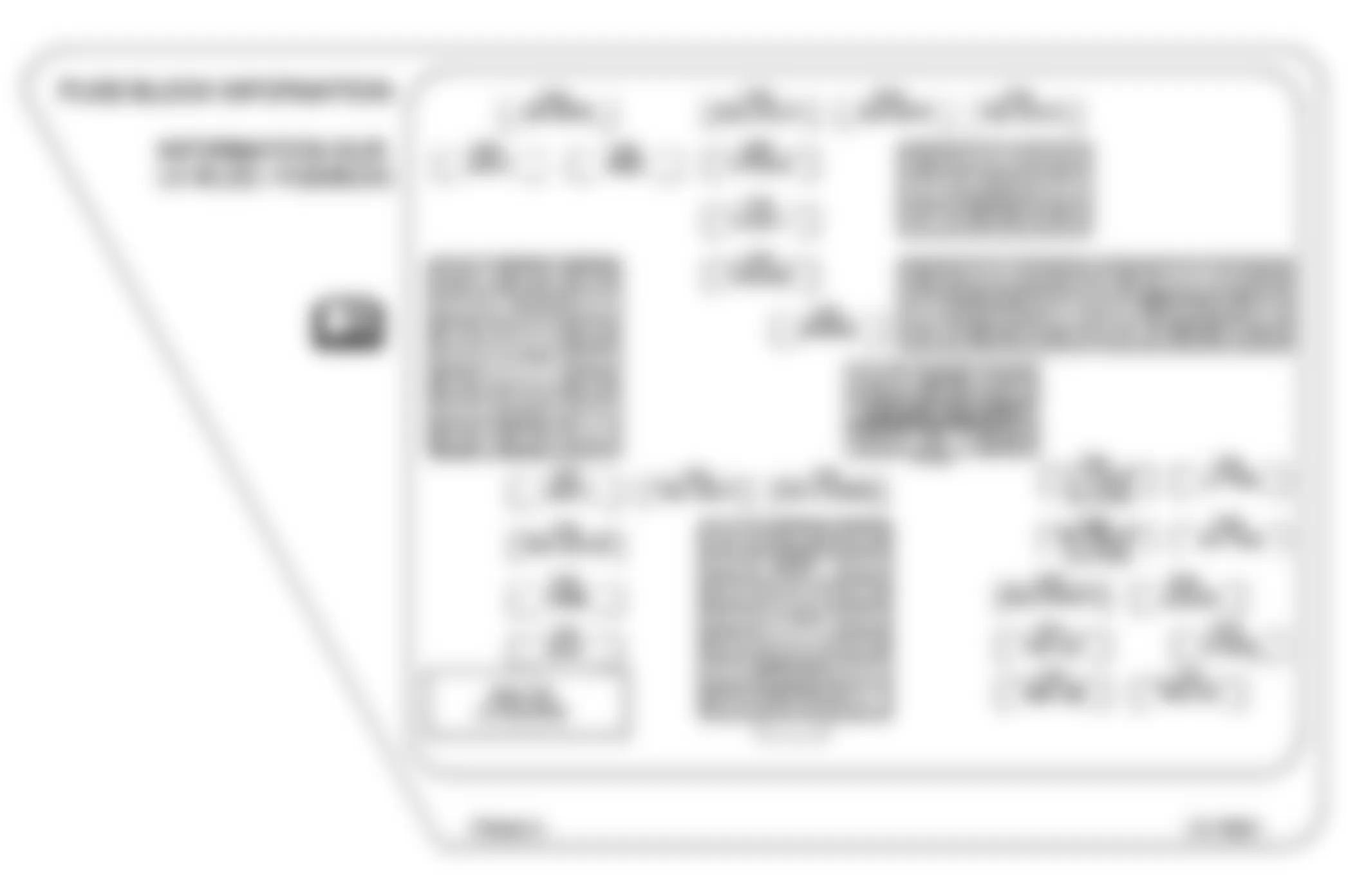 Chevrolet Avalanche 2500 2005 - Component Locations -  Identifying Left Instrument Panel Fuse Block Components