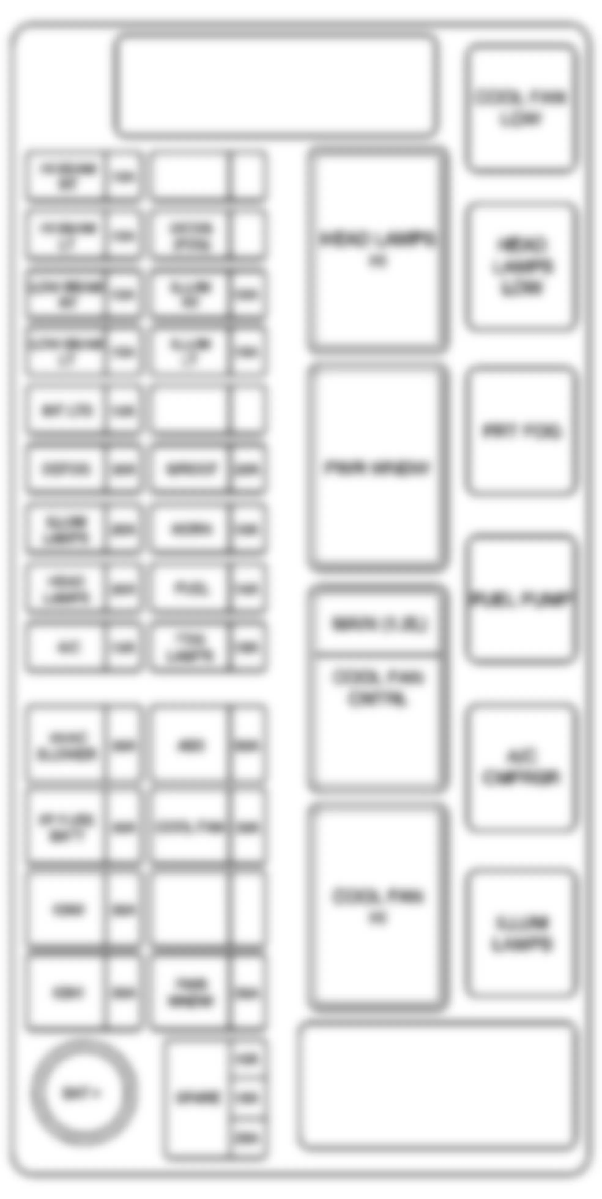 Chevrolet Aveo LS 2005 - Component Locations -  Identifying Underhood Fuse Block Components