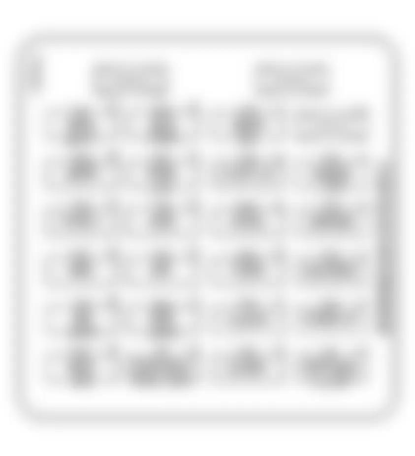 Chevrolet Blazer 2005 - Component Locations -  Identifying Instrument Panel Fuse Block