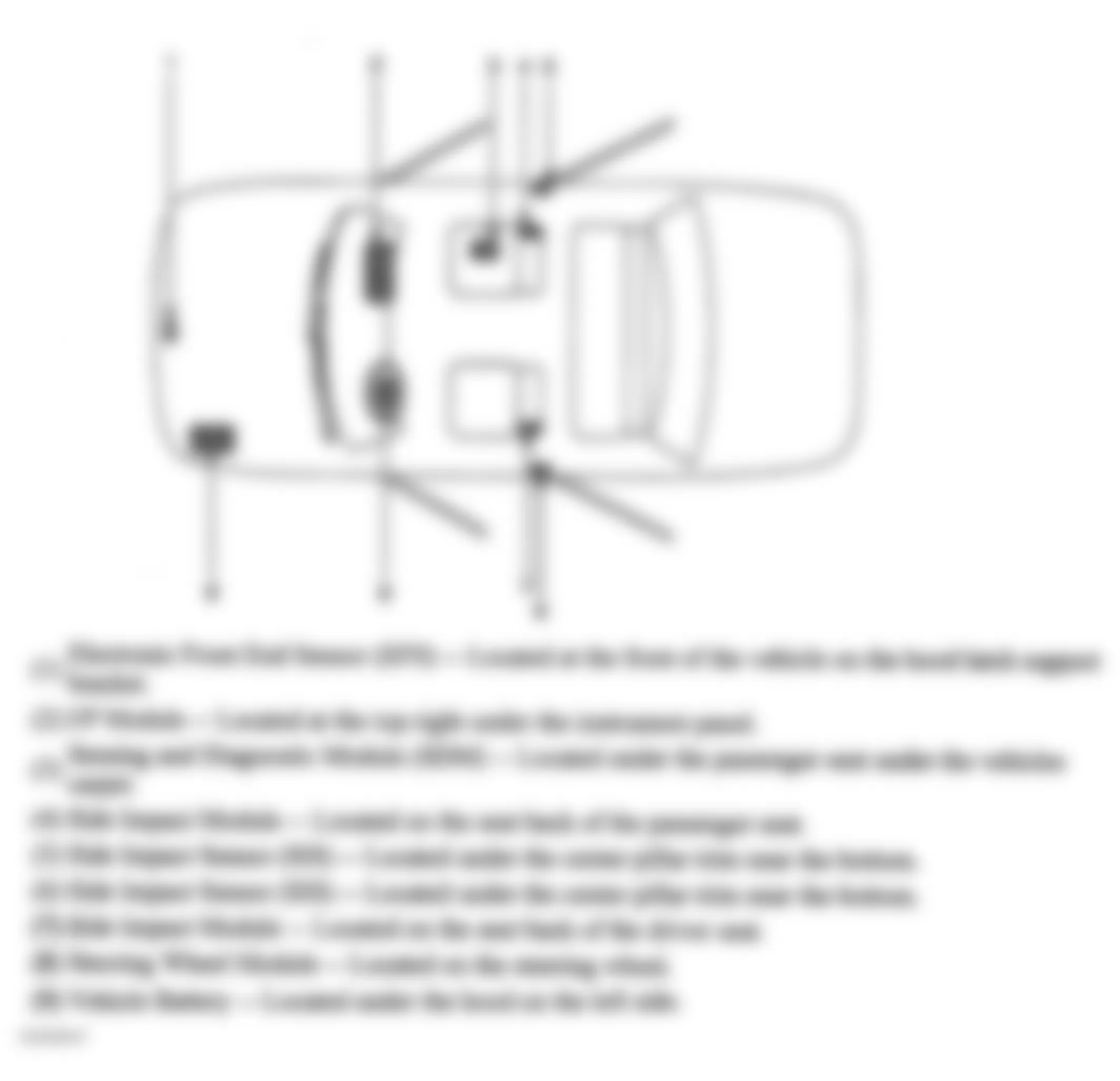 Chevrolet Cavalier 2005 - Component Locations -  Vehicle Overview Of Supplemental Inflatable Restraint Components (Sedan)