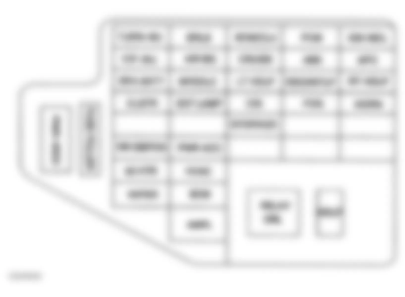 Chevrolet Cavalier LS Sport 2005 - Component Locations -  Fuse Block - I/P