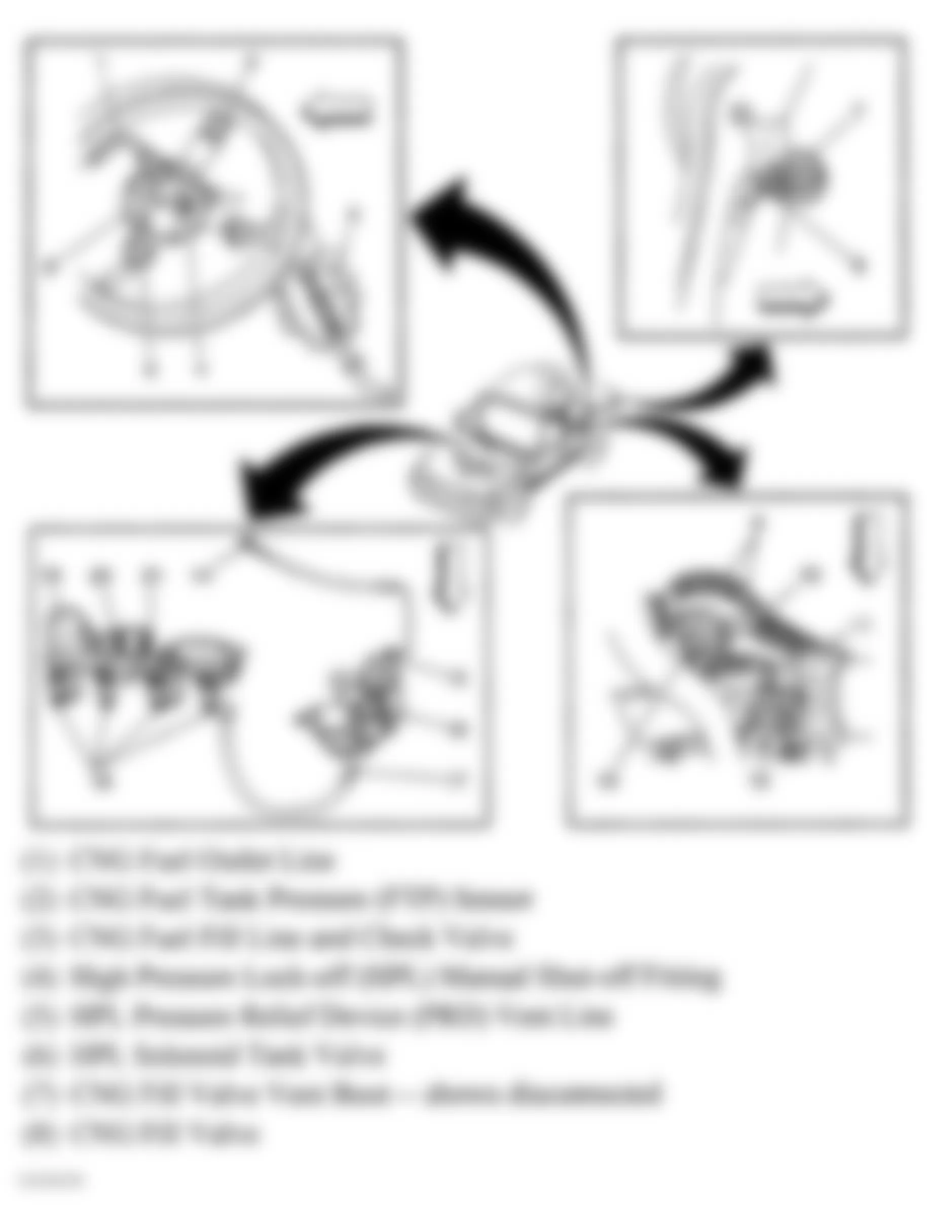 Chevrolet Cavalier LS Sport 2005 - Component Locations -  Vehicle Overview Of Fuel Controls (CNG) (1 Of 2)