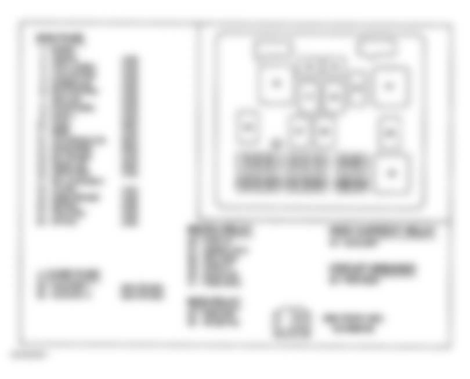 Chevrolet Chevy Express G1500 2005 - Component Locations -  Fuse Block - Body