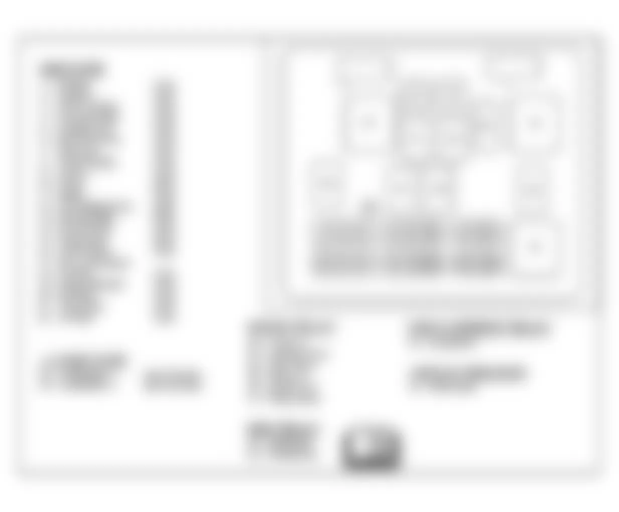 Chevrolet Chevy Express G1500 2005 - Component Locations -  Identifying Body Fuse Block