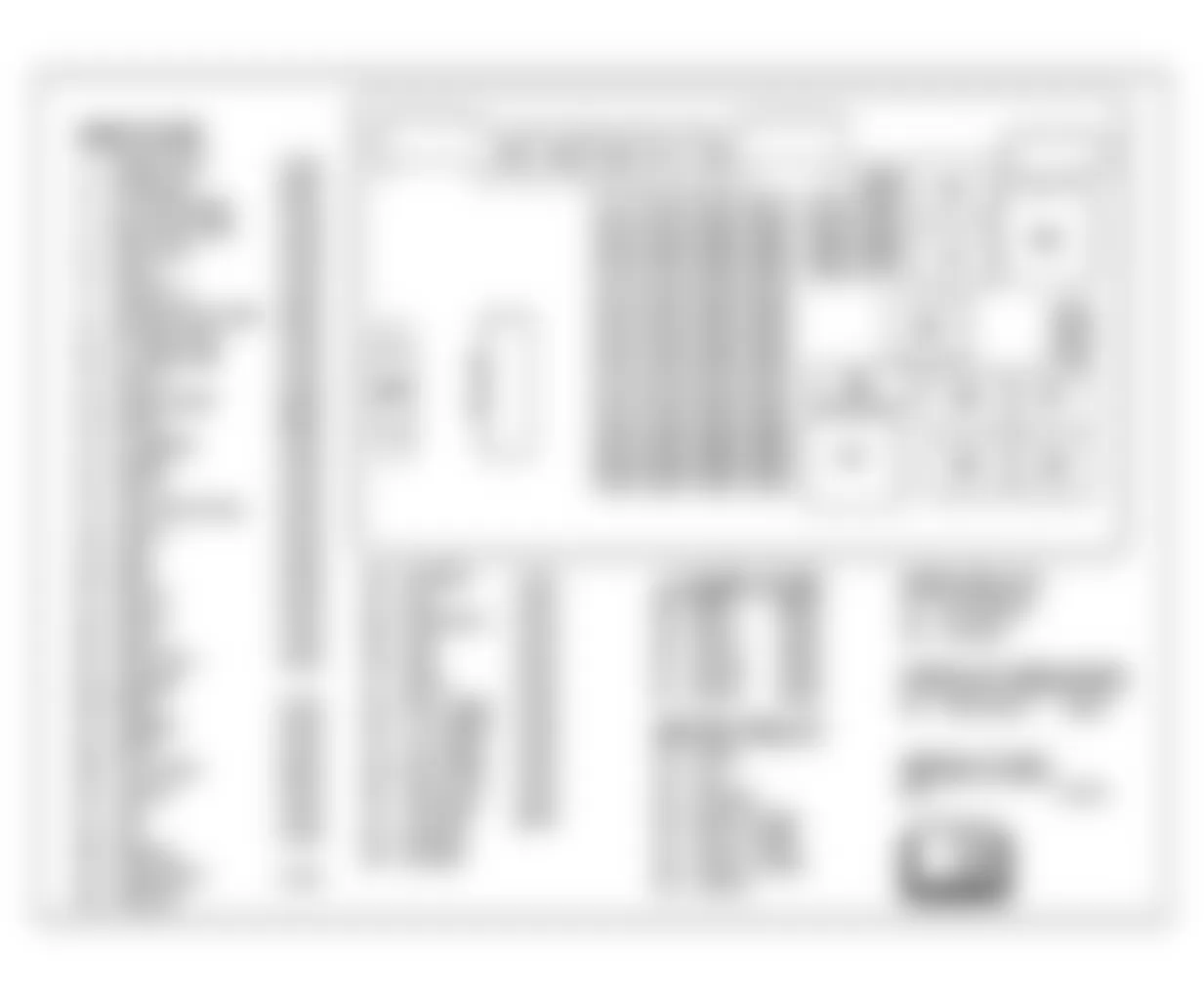 Chevrolet Chevy Express G1500 2005 - Component Locations -  Identifying Underhood Fuse Block