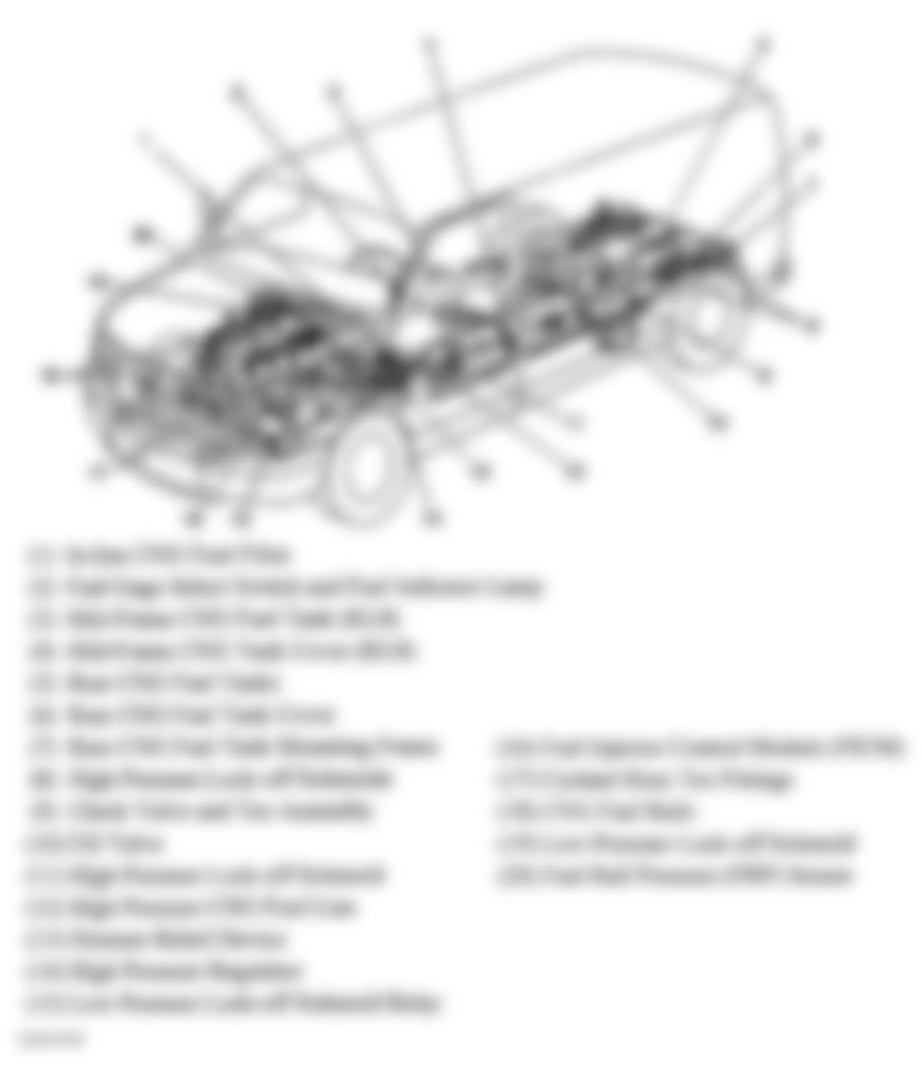 Chevrolet Chevy Express G2500 2005 - Component Locations -  Alternate Fuel System Overview