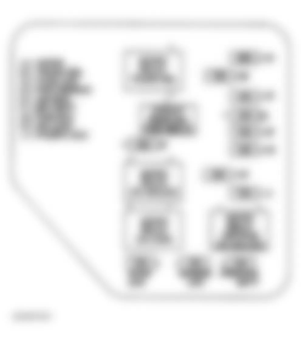 Chevrolet Classic 2005 - Component Locations -  Left I/P Fuse Block