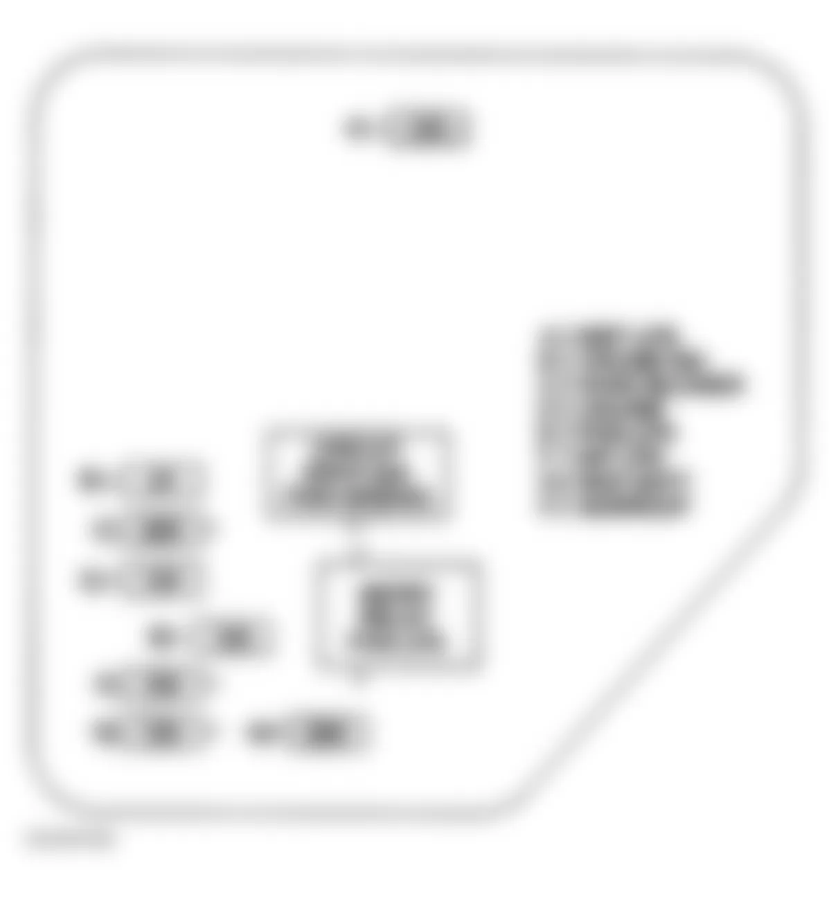 Chevrolet Classic 2005 - Component Locations -  Right I/P Fuse Block