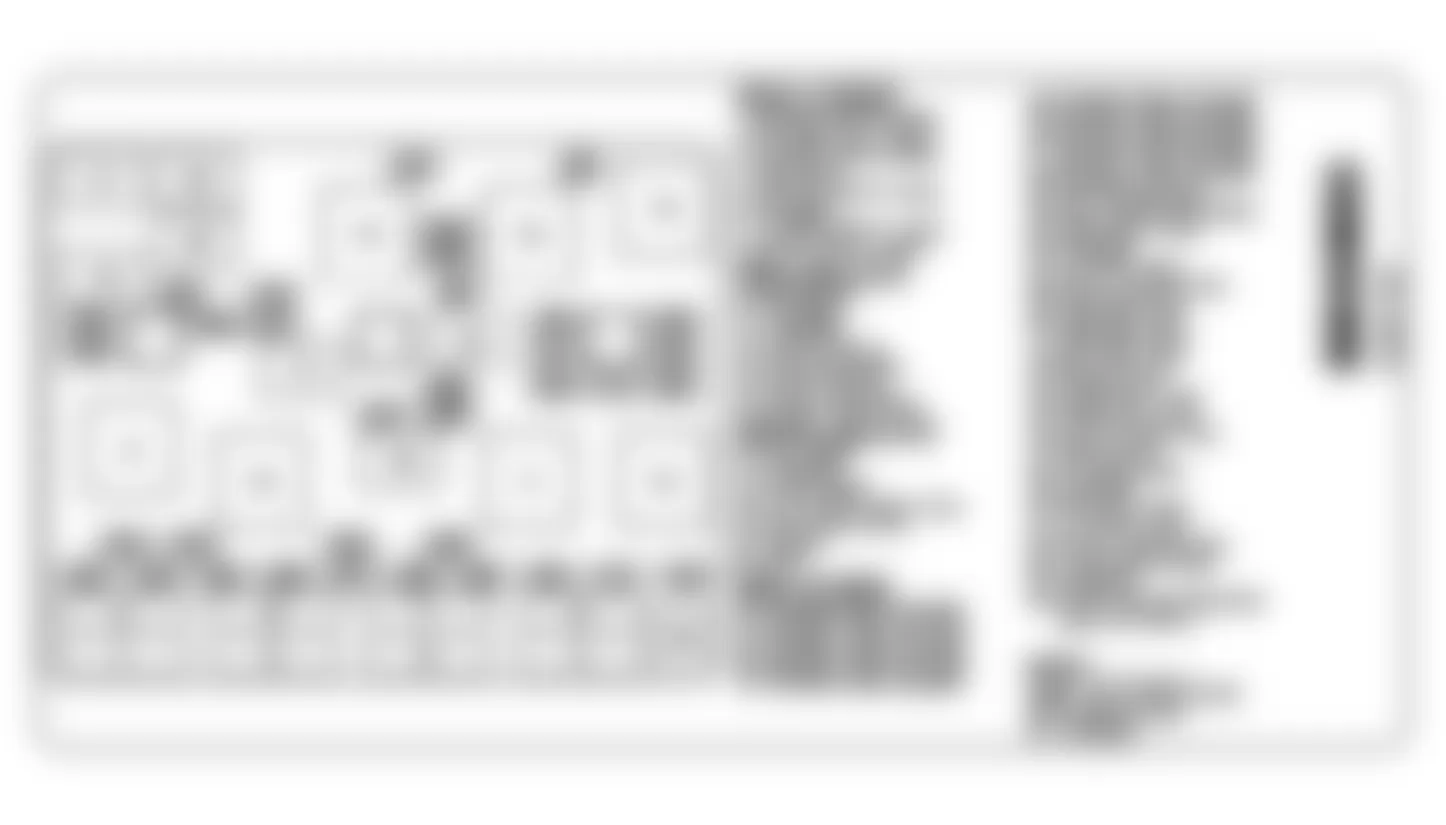 Chevrolet Classic 2005 - Component Locations -  Identifying Underhood Fuse Block
