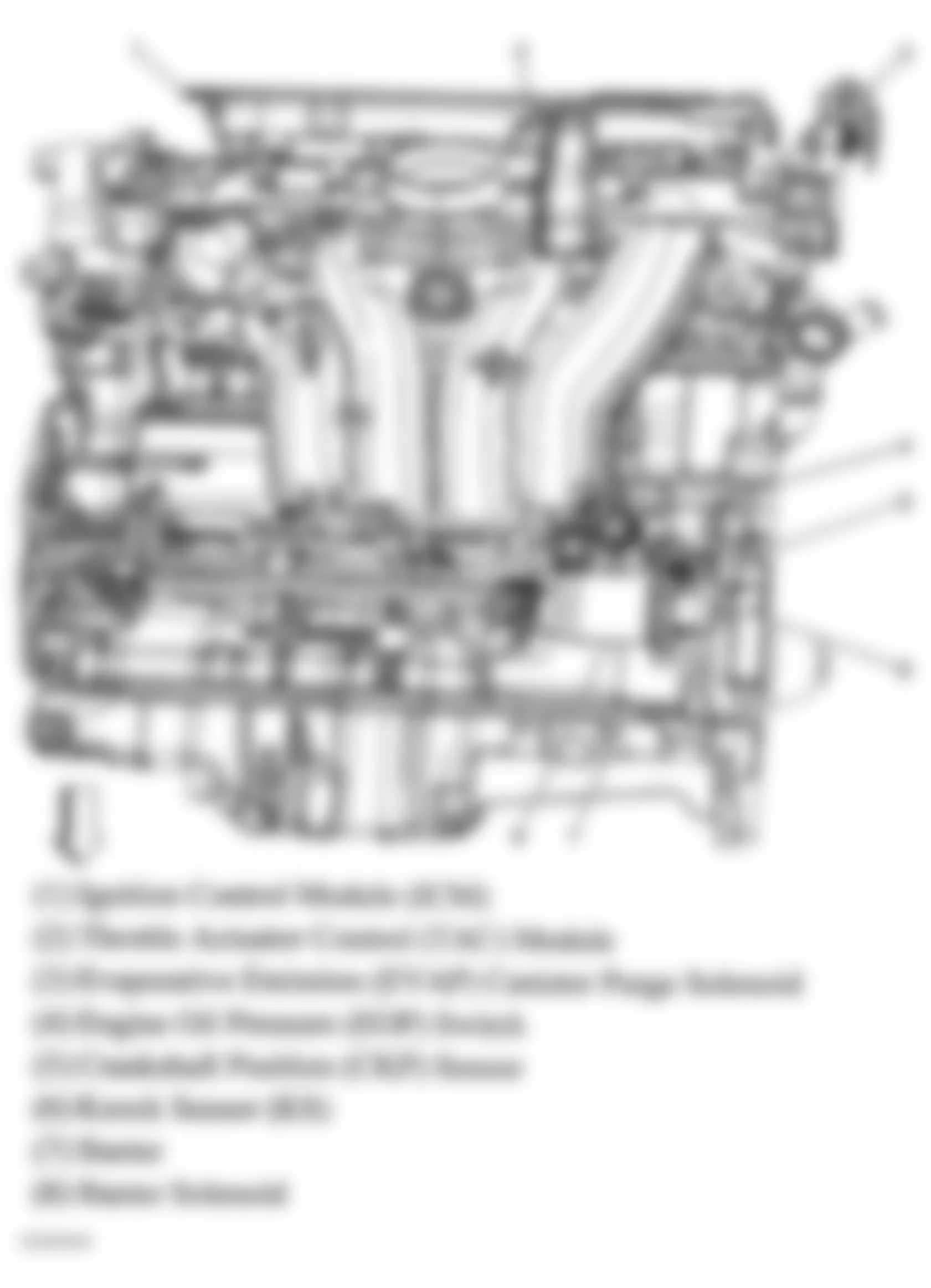 Chevrolet Cobalt LS 2005 - Component Locations -  Left Side Of Engine (2.2L)
