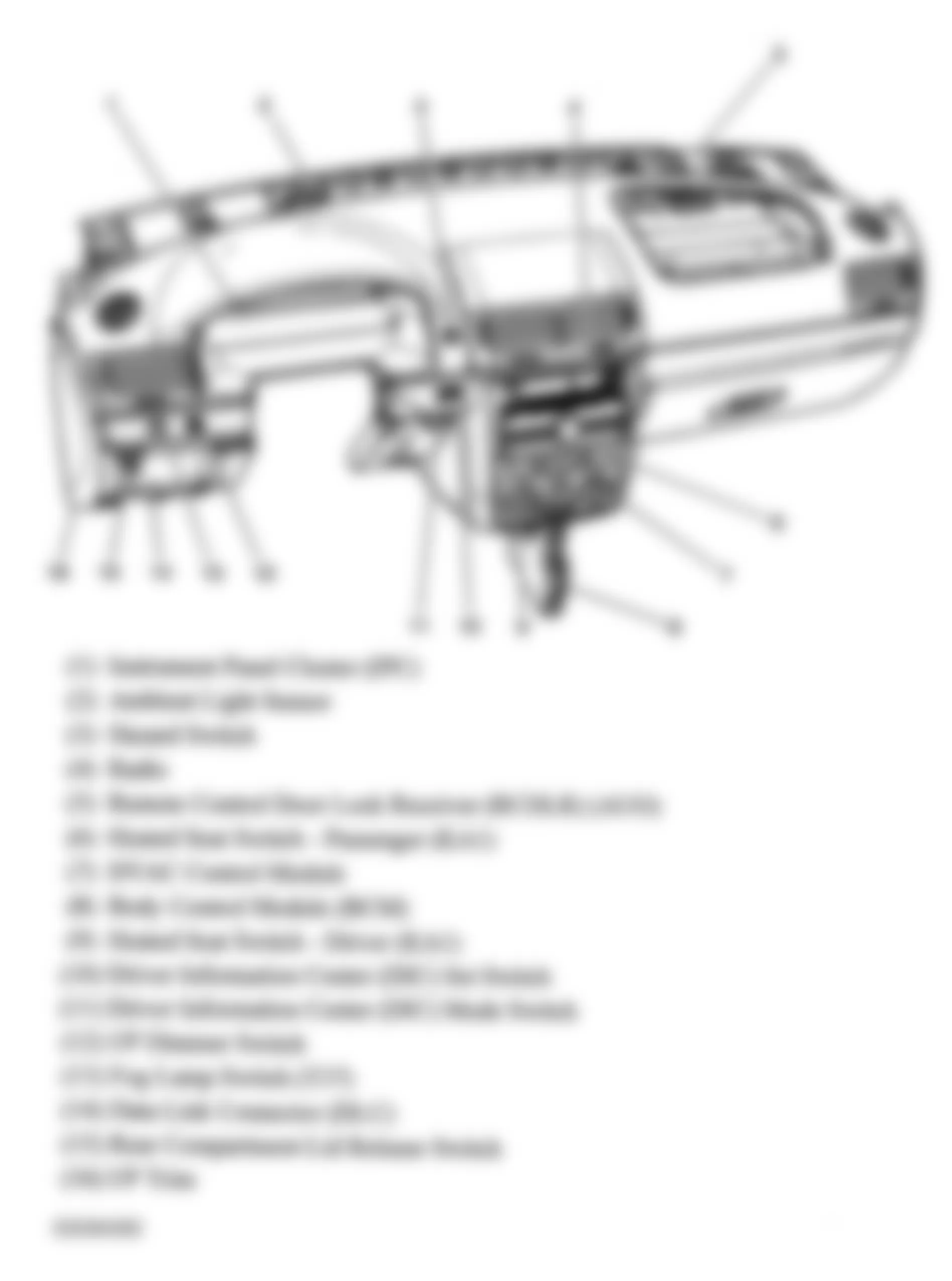 Chevrolet Cobalt SS 2005 - Component Locations -  Dash