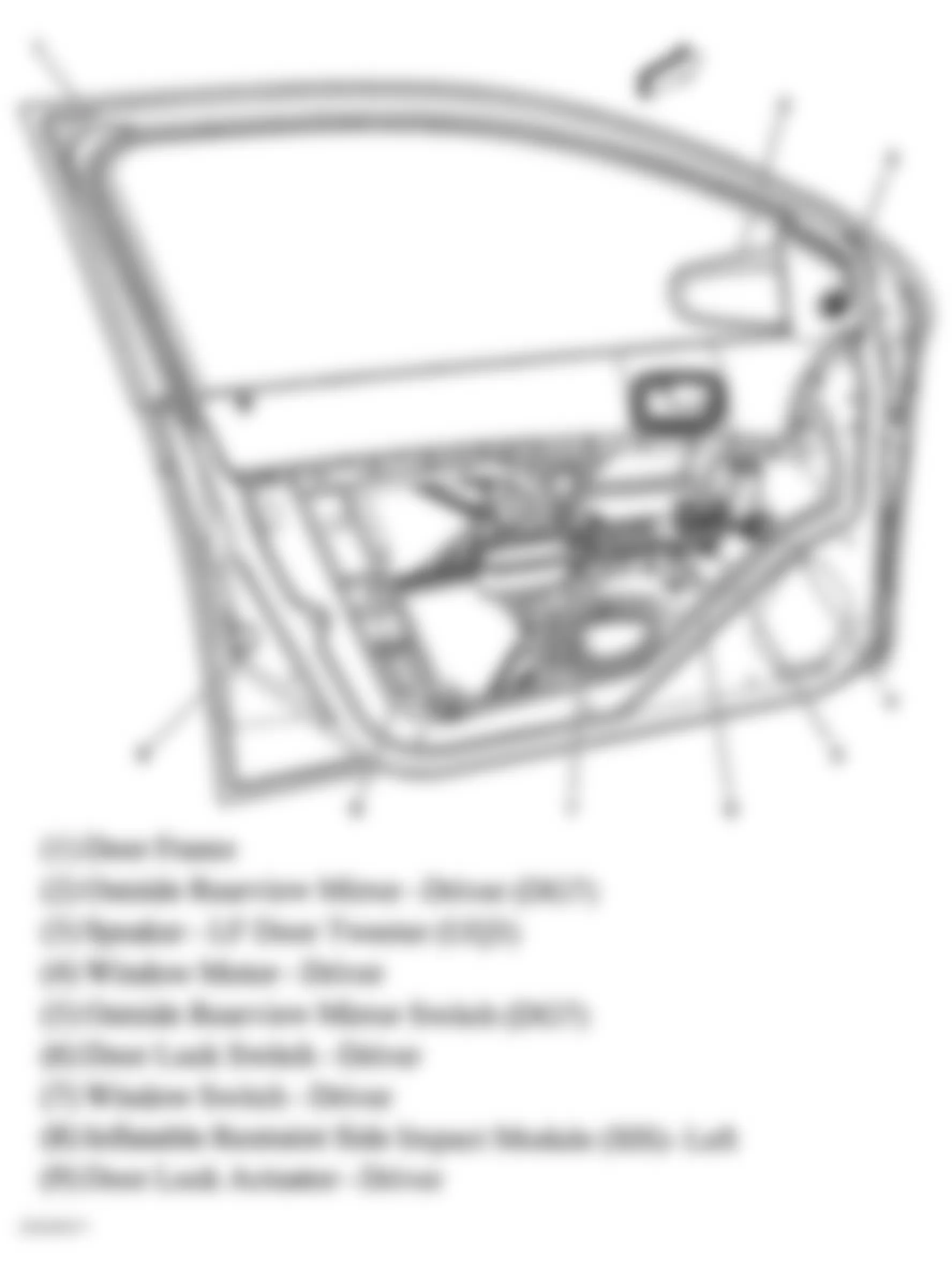 Chevrolet Cobalt SS 2005 - Component Locations -  Drivers Door Components