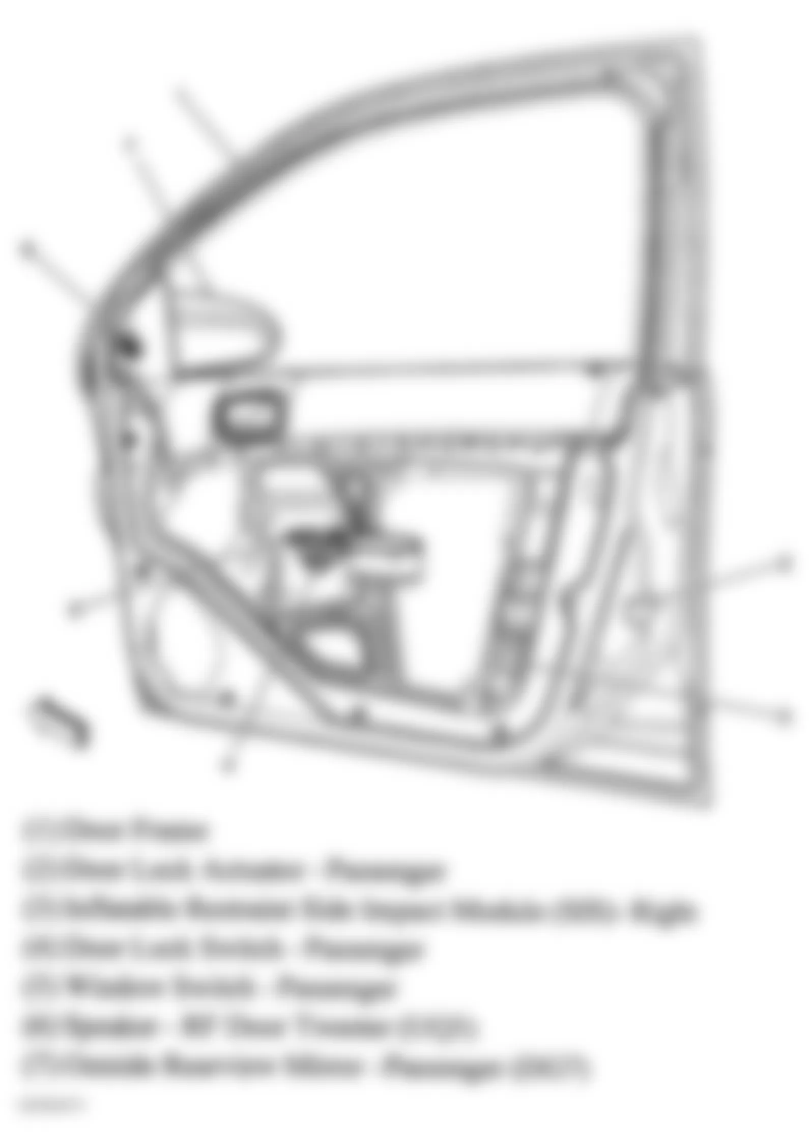 Chevrolet Cobalt SS 2005 - Component Locations -  Front Passengers Door