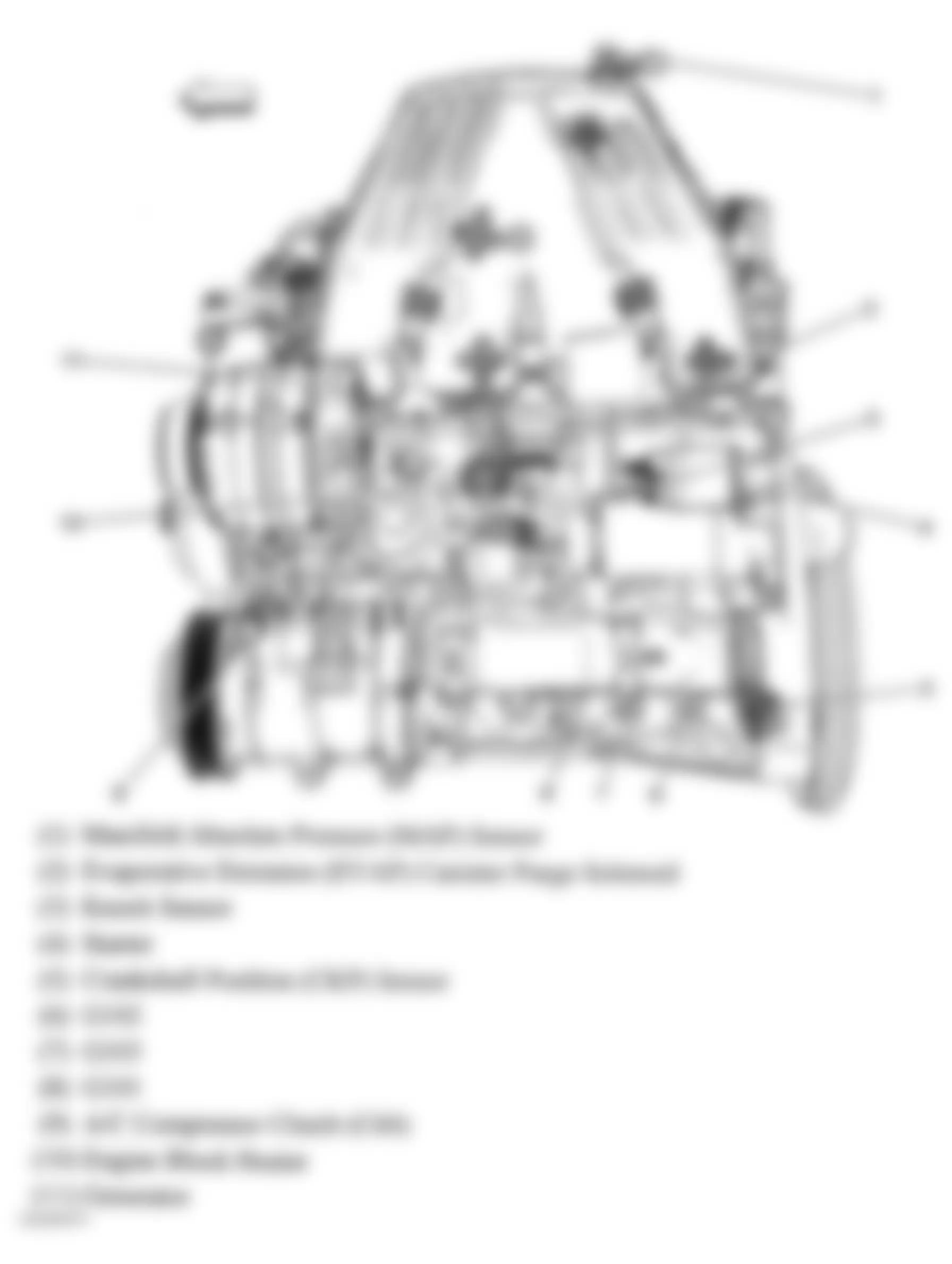 Chevrolet Colorado 2005 - Component Locations -  Top View Of Engine (2.8L)