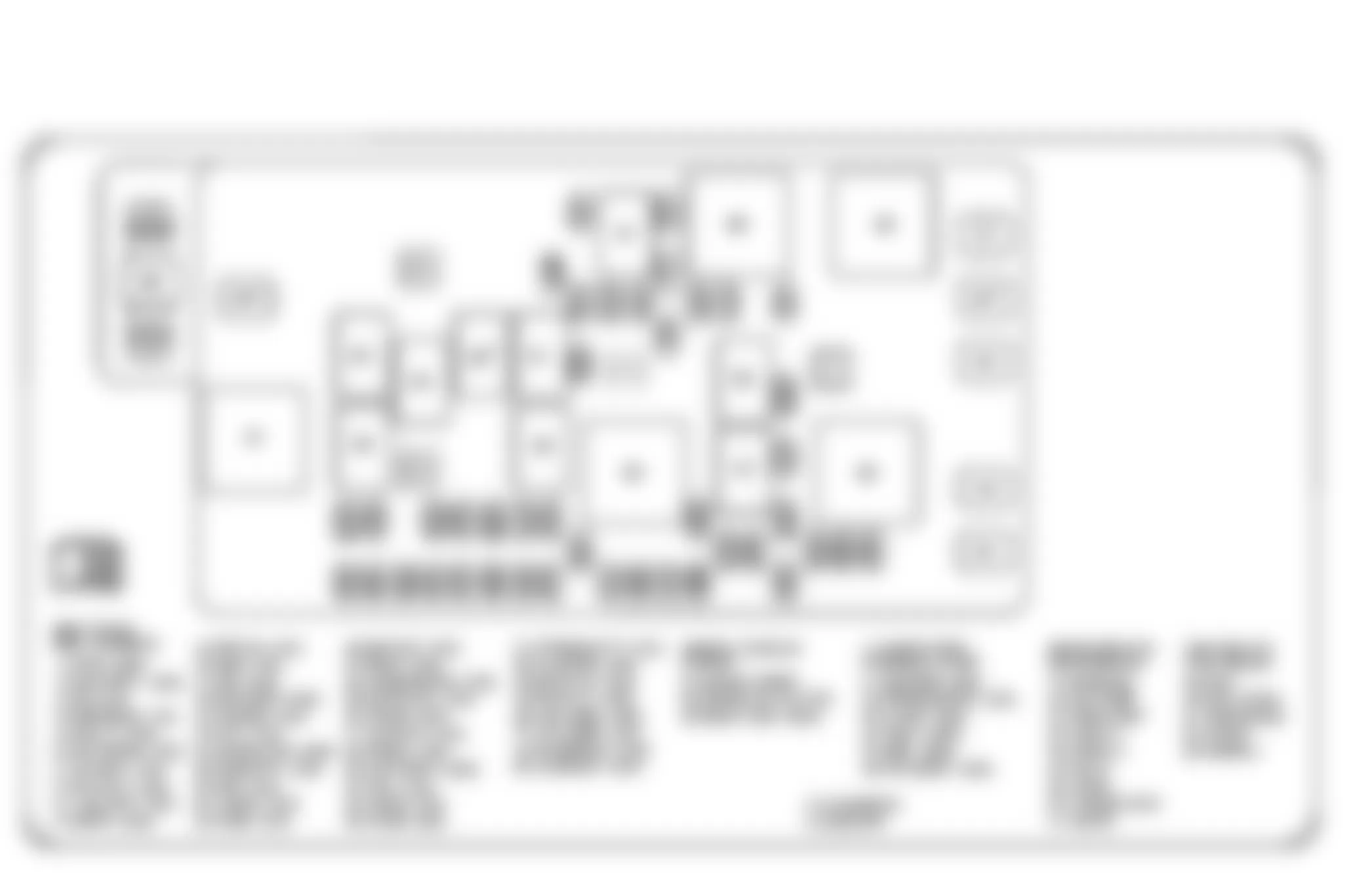 Chevrolet Colorado 2005 - Component Locations -  Identifying Engine Compartment Fuse Block