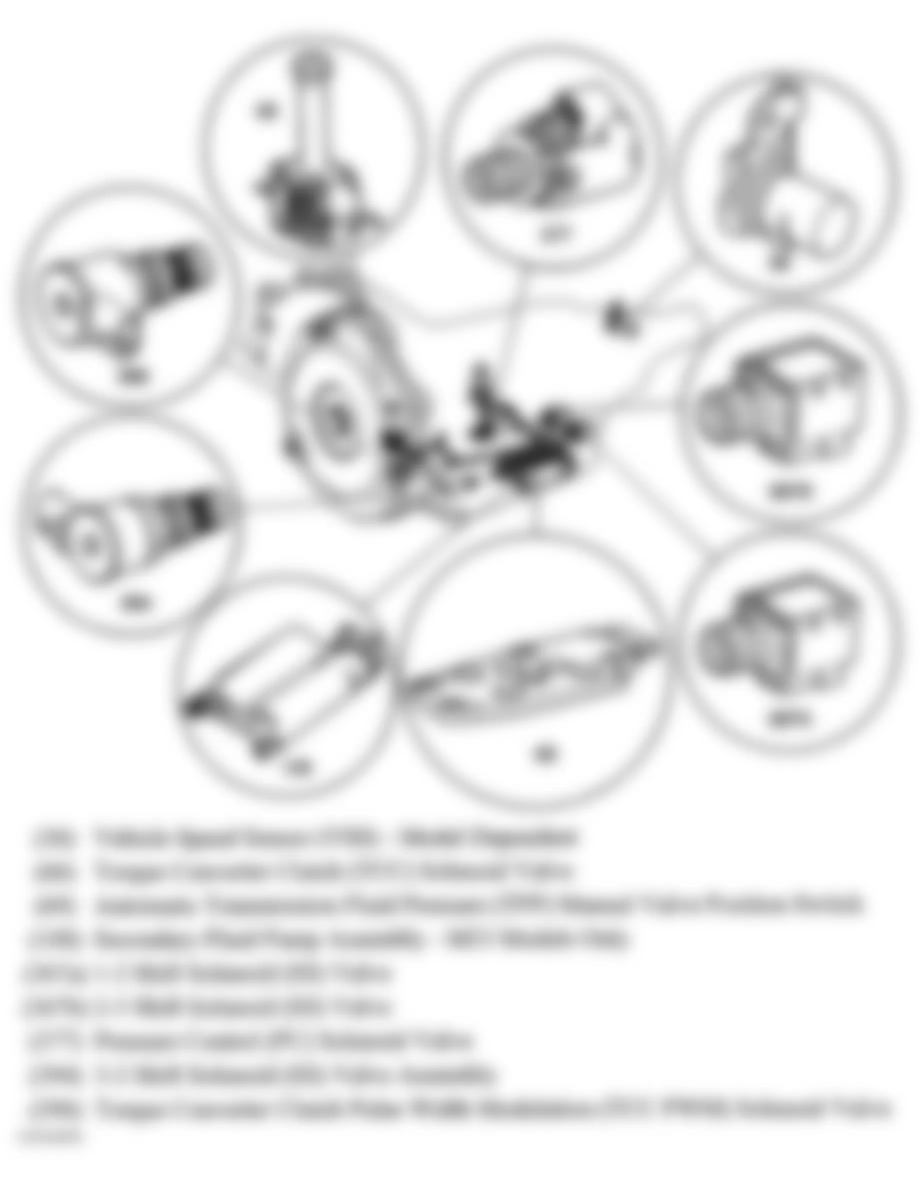 Chevrolet Corvette 2005 - Component Locations -  Automatic Transmission Component Overview