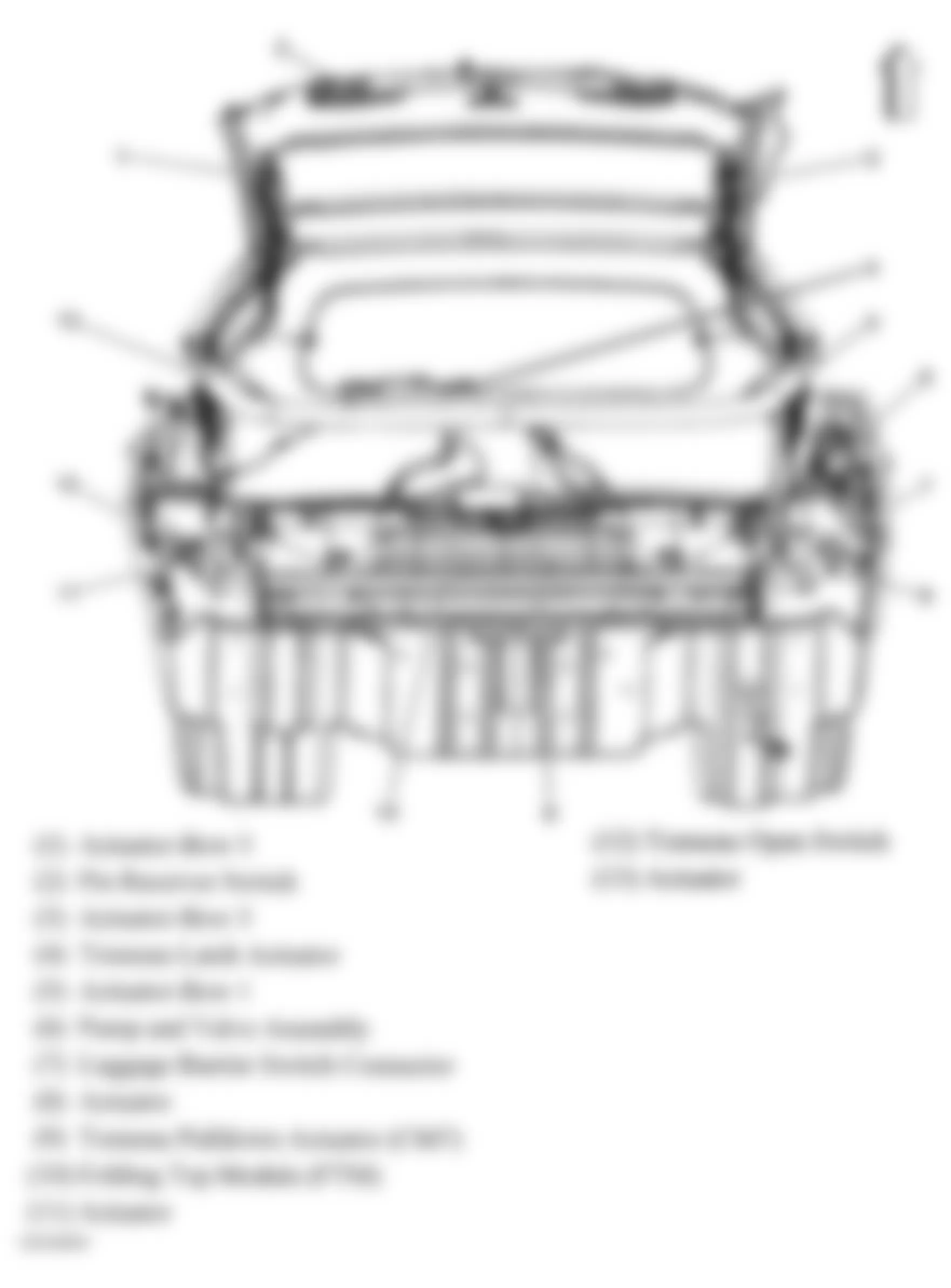 Chevrolet Corvette 2005 - Component Locations -  Folding Top Components
