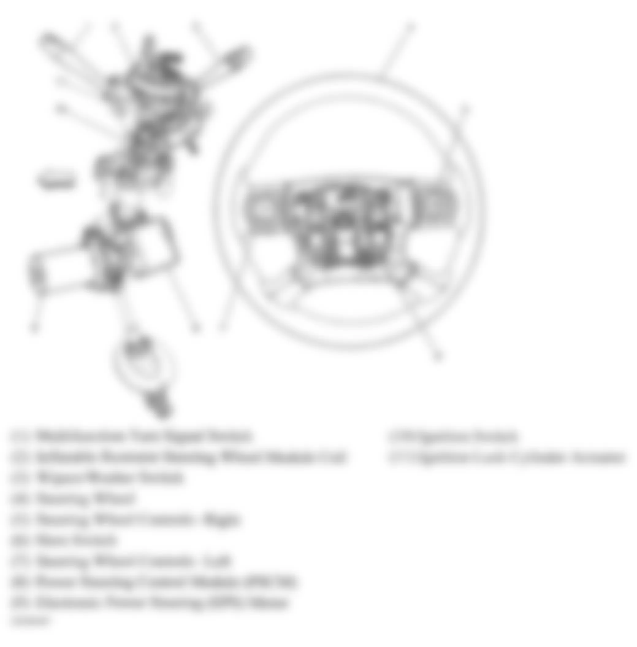 Chevrolet Cobalt LS 2006 - Component Locations -  Dash