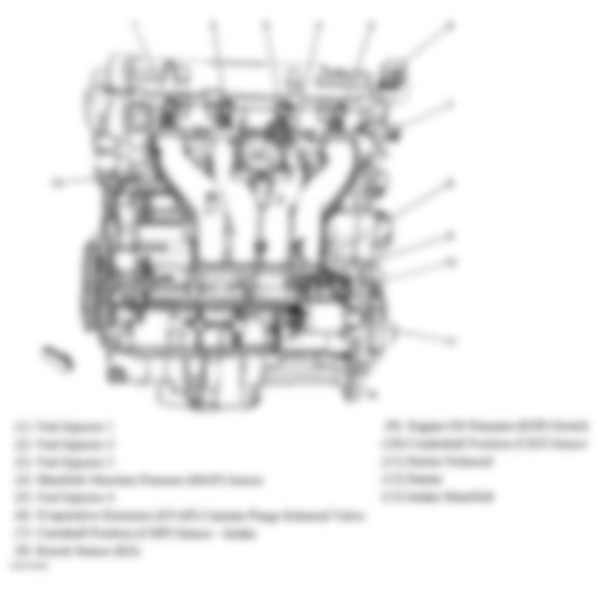 Chevrolet Cobalt LS 2006 - Component Locations -  Front Of Engine (2.4L)
