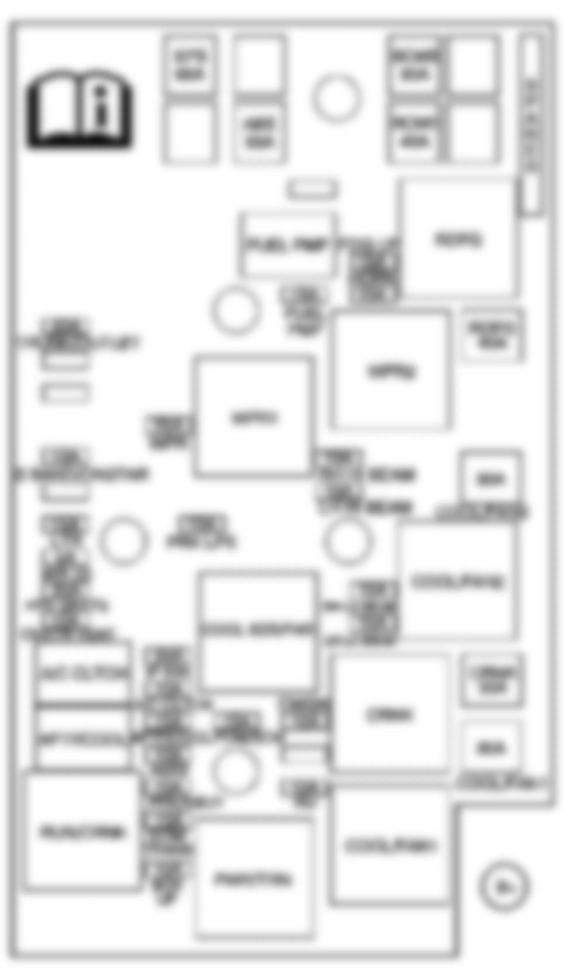 Chevrolet Cobalt LT 2006 - Component Locations -  Underhood Fuse Block (LSJ 2.0L)