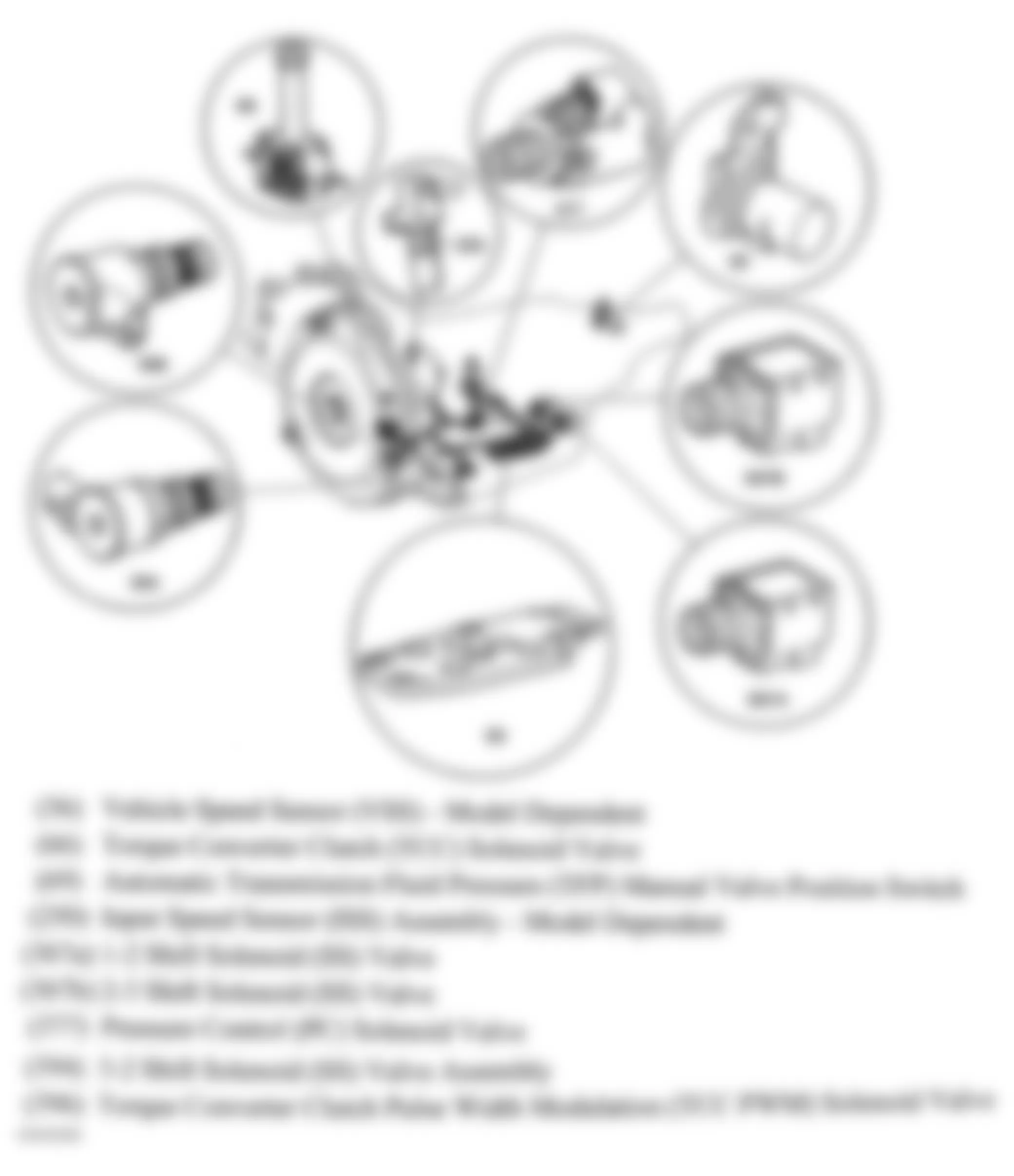 Chevrolet Colorado 2006 - Component Locations -  Automatic Transmission Overview
