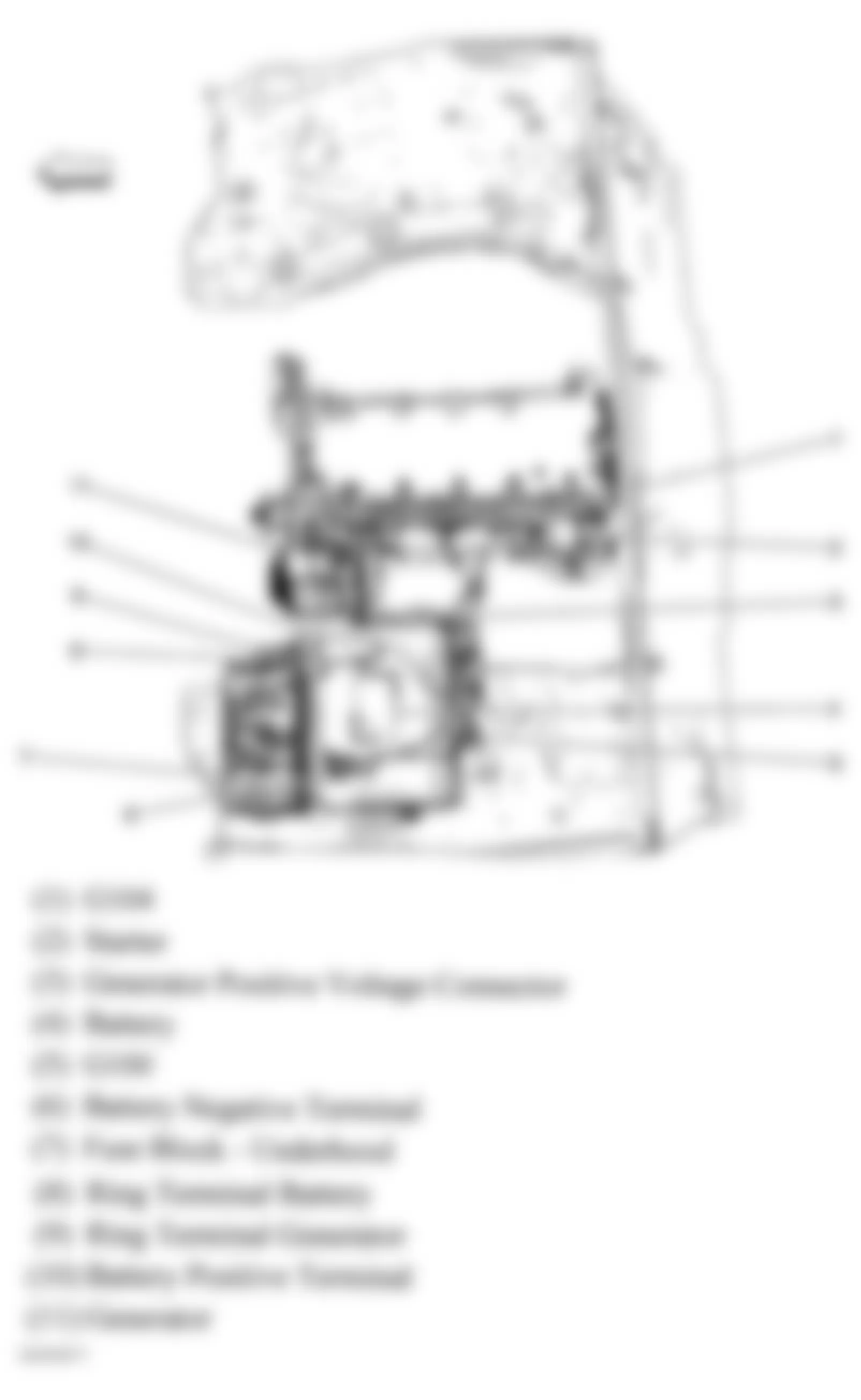 Chevrolet Colorado 2006 - Component Locations -  Engine Compartment (Top View)