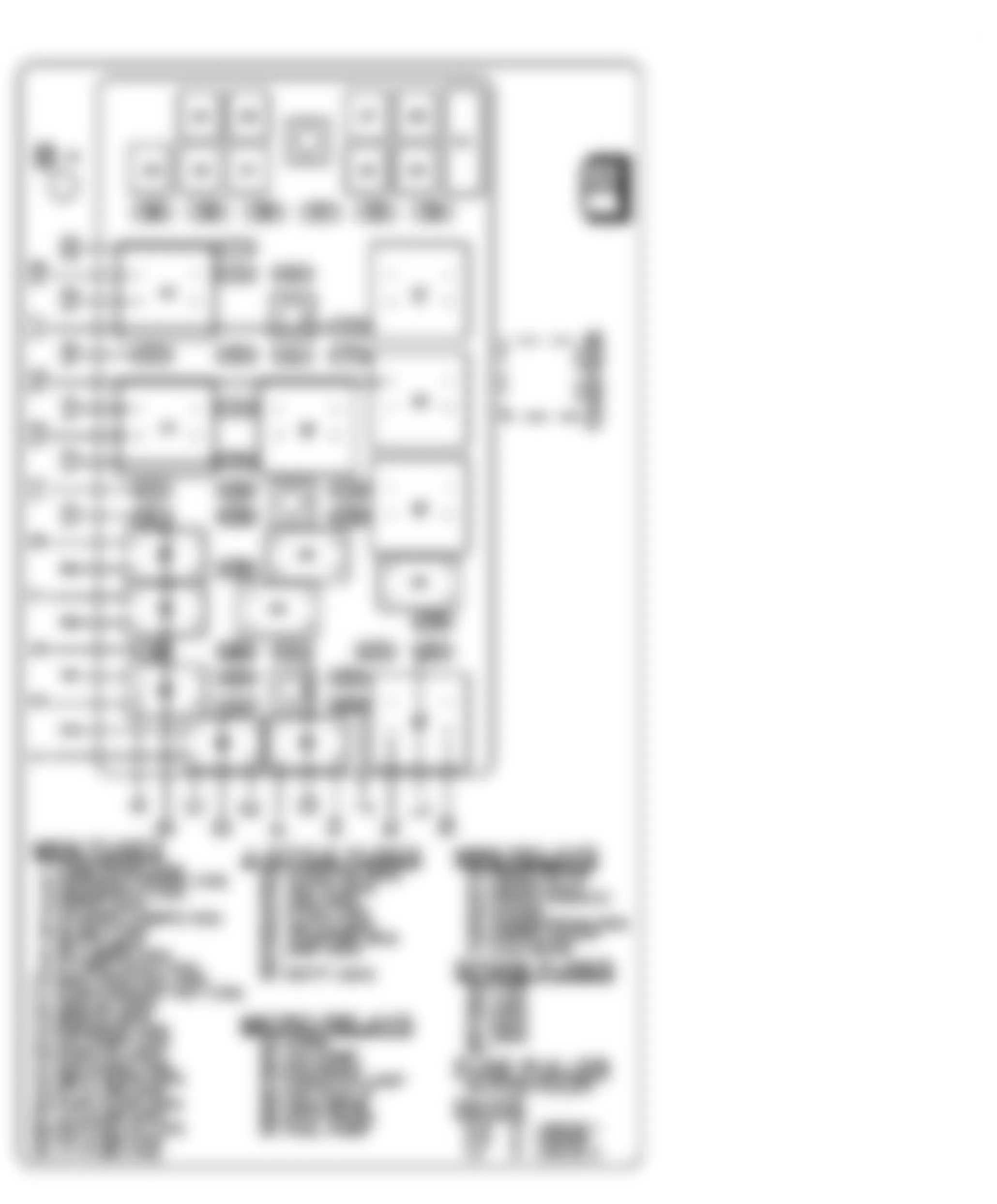 Chevrolet Corvette 2006 - Component Locations -  Identifying Underhood Fuse Block Components