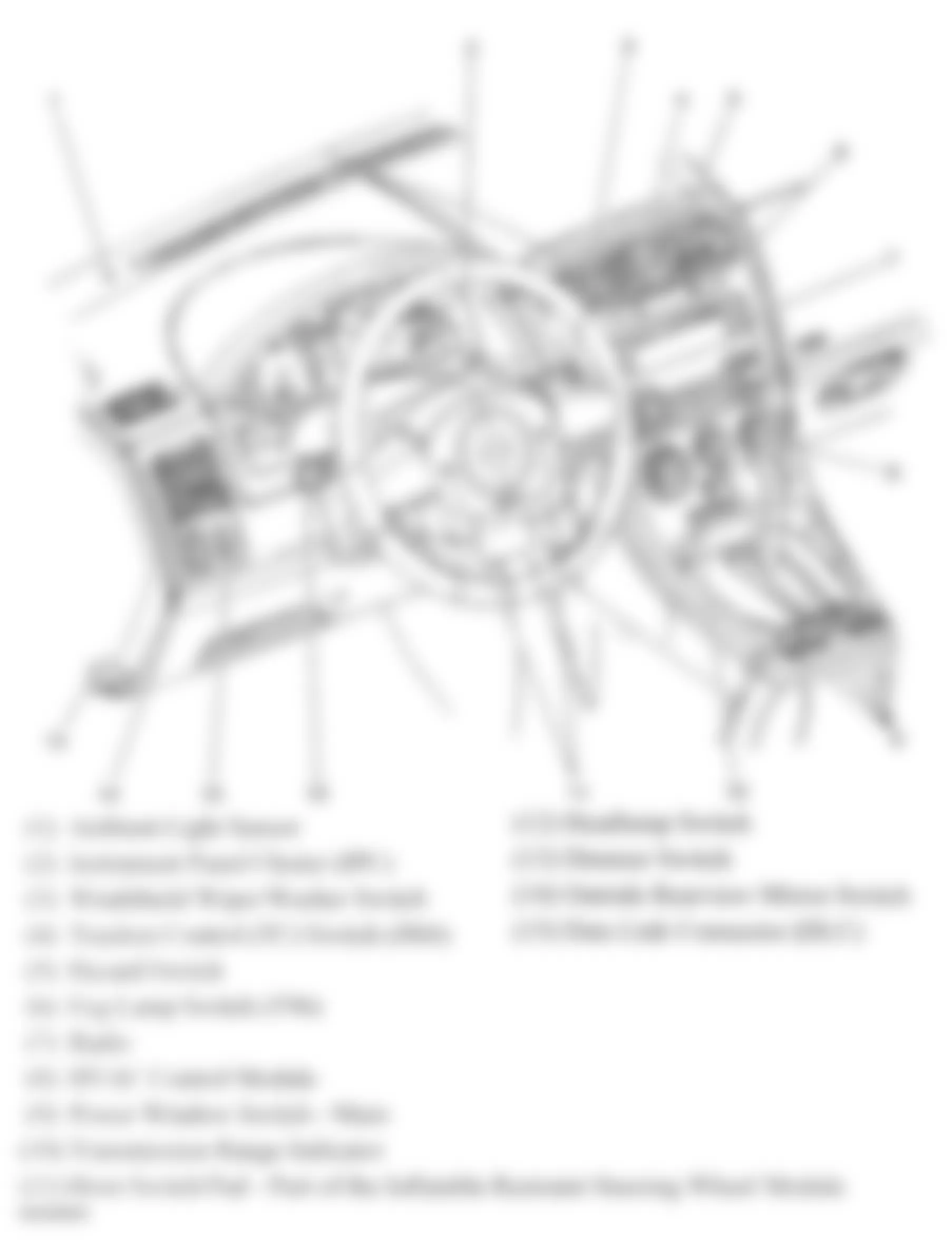 Chevrolet Equinox LS 2006 - Component Locations -  Dash