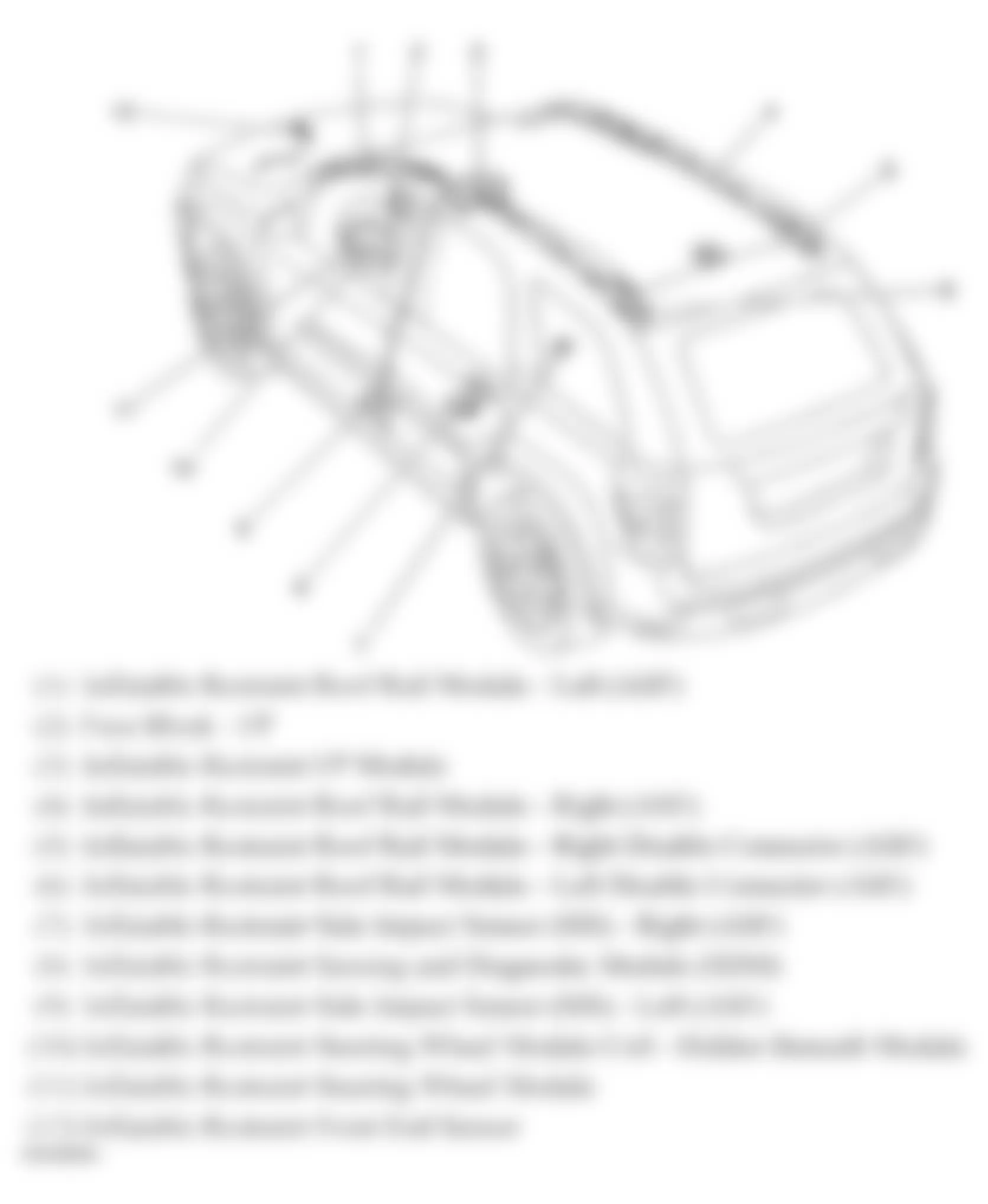 Chevrolet Equinox LS 2006 - Component Locations -  Restraints Overview