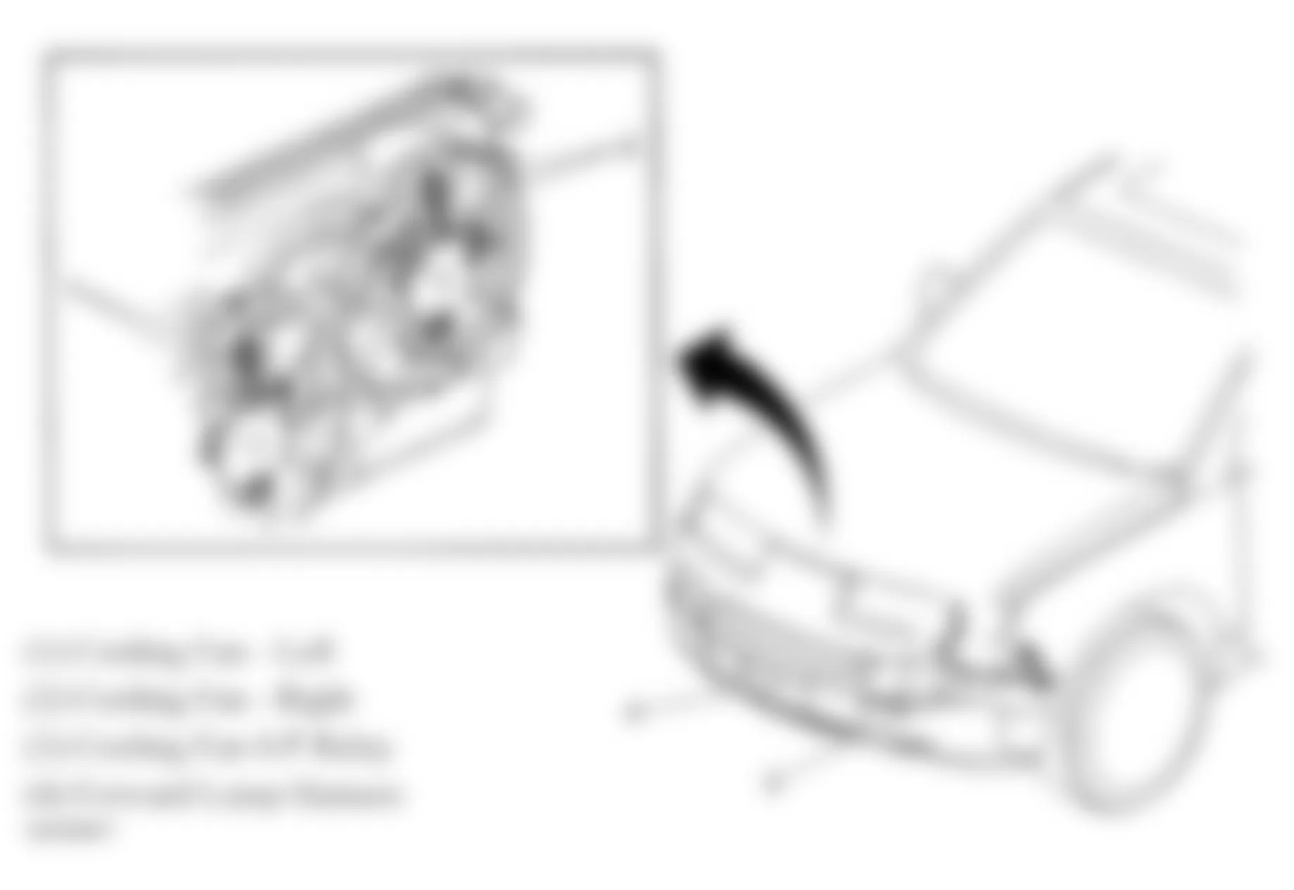 Chevrolet Equinox LS 2006 - Component Locations -  Behind Radiator