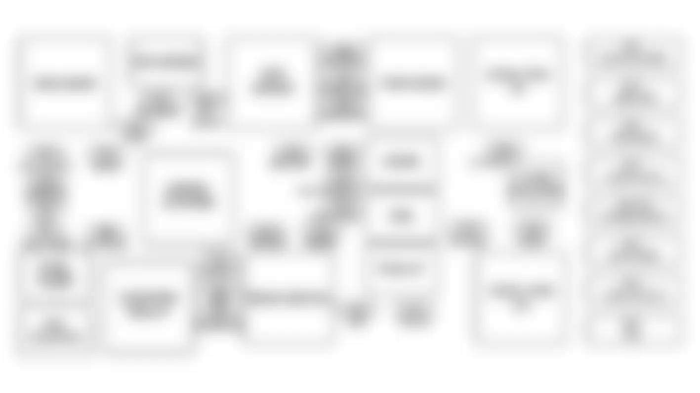 Chevrolet Equinox LS 2006 - Component Locations -  Identifying Underhood Fuse Block Components