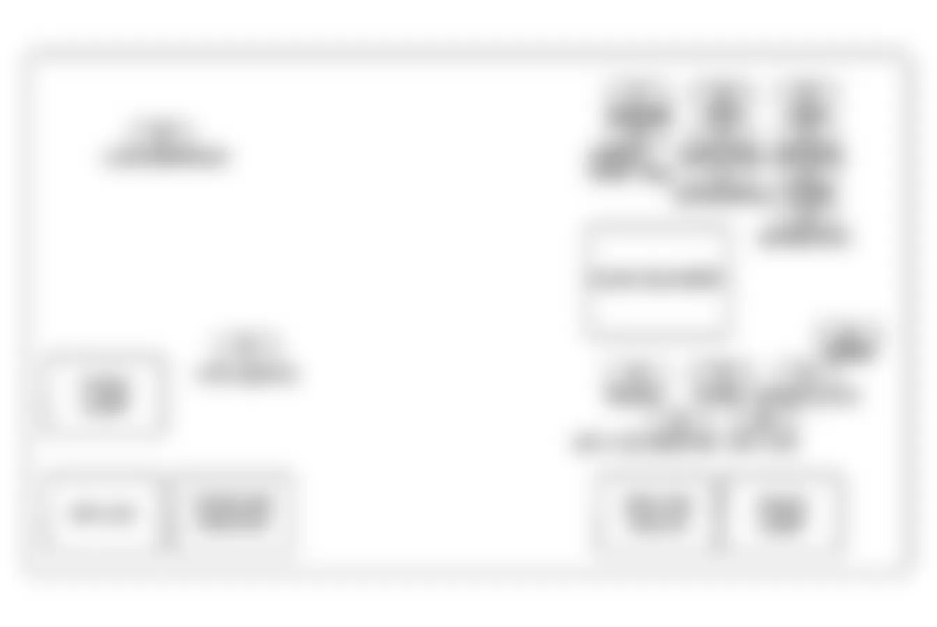 Chevrolet Equinox LT 2006 - Component Locations -  Identifying Instrument Panel Fuse Block