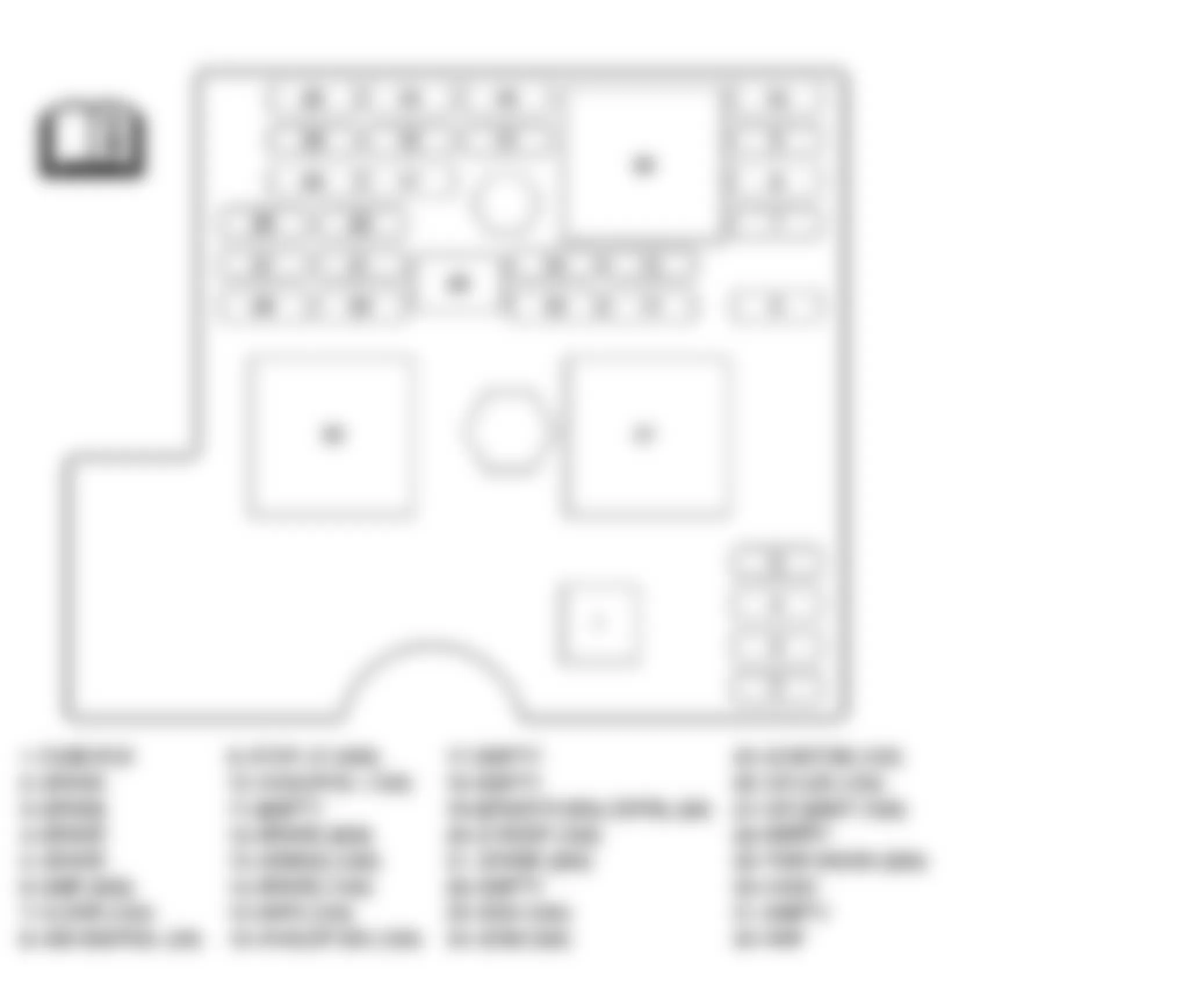 Chevrolet HHR LS 2006 - Component Locations -  Identifying Body Control Module Fuse Block