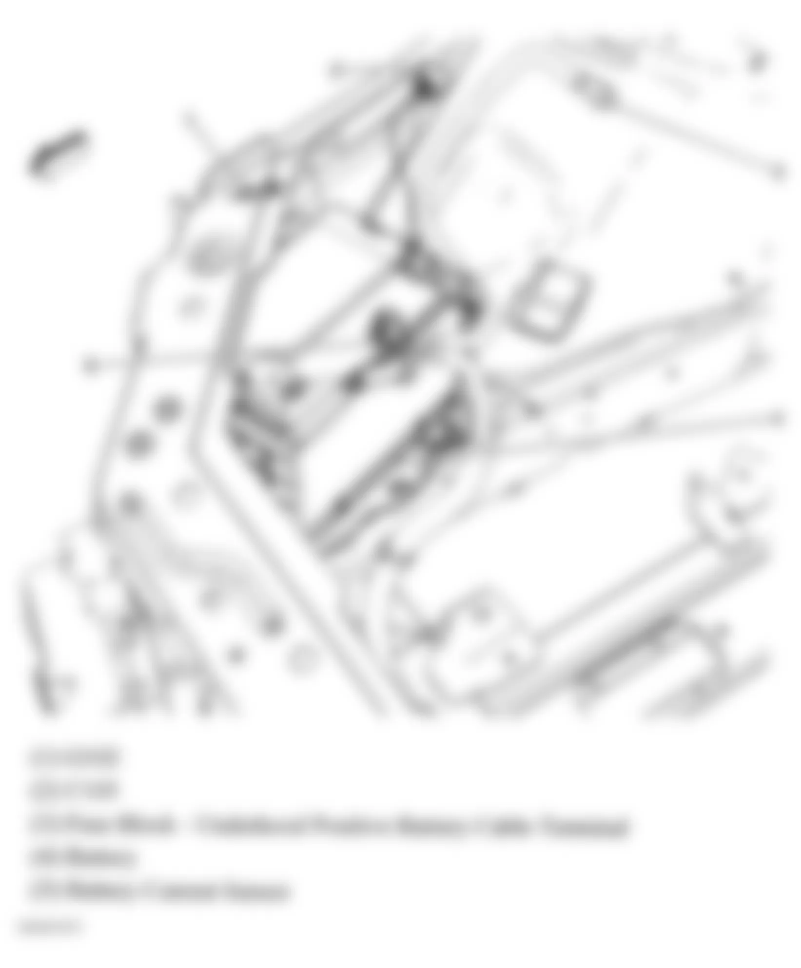 Chevrolet Impala LS 2006 - Component Locations -  Right Front Of Vehicle (3.5L & 3.9L)